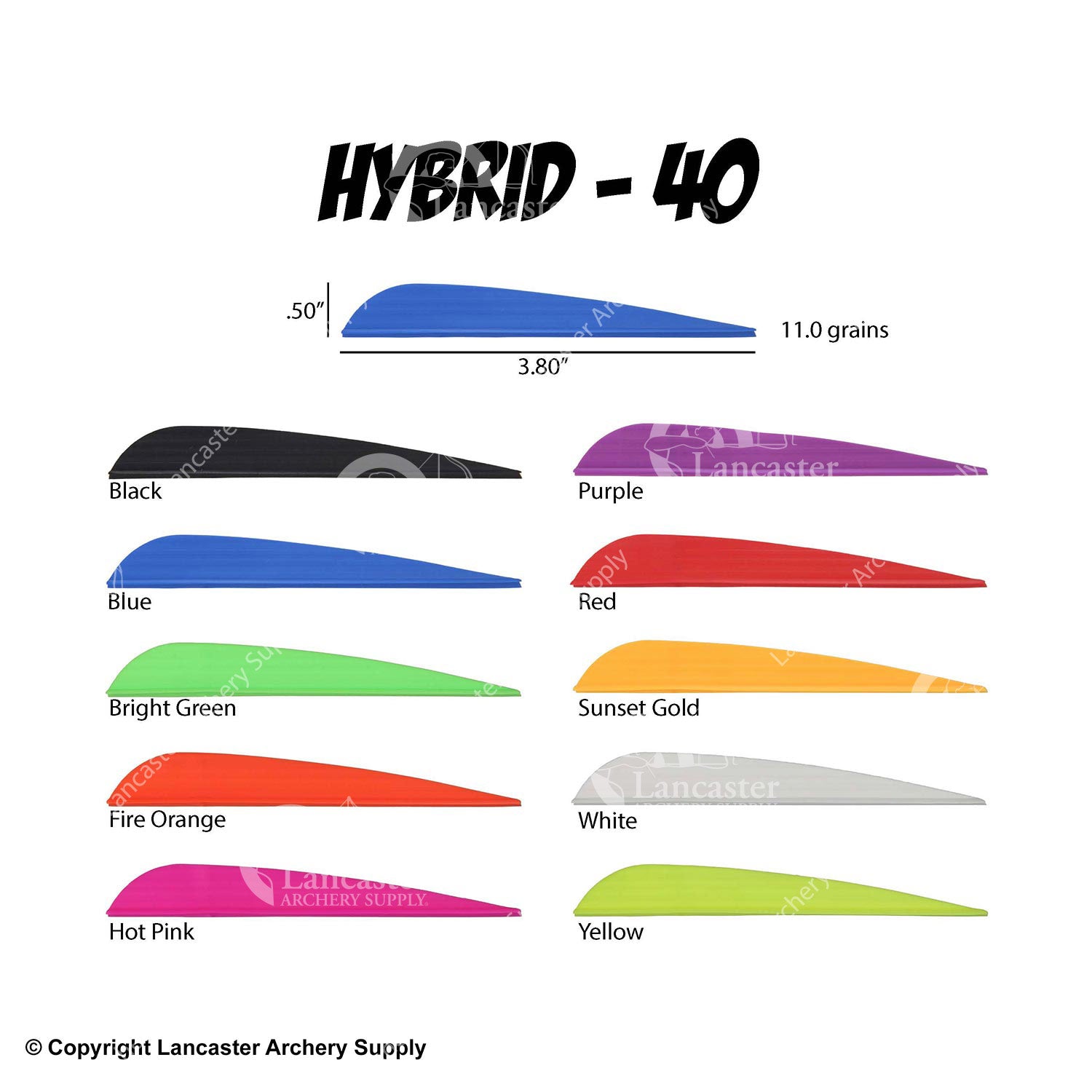 AAE Hybrid Vanes - High Performance Wind Turbine Blades for Renewable Energy & DIY Projects | Perfect for Home Wind Power Systems & Green Energy Solutions