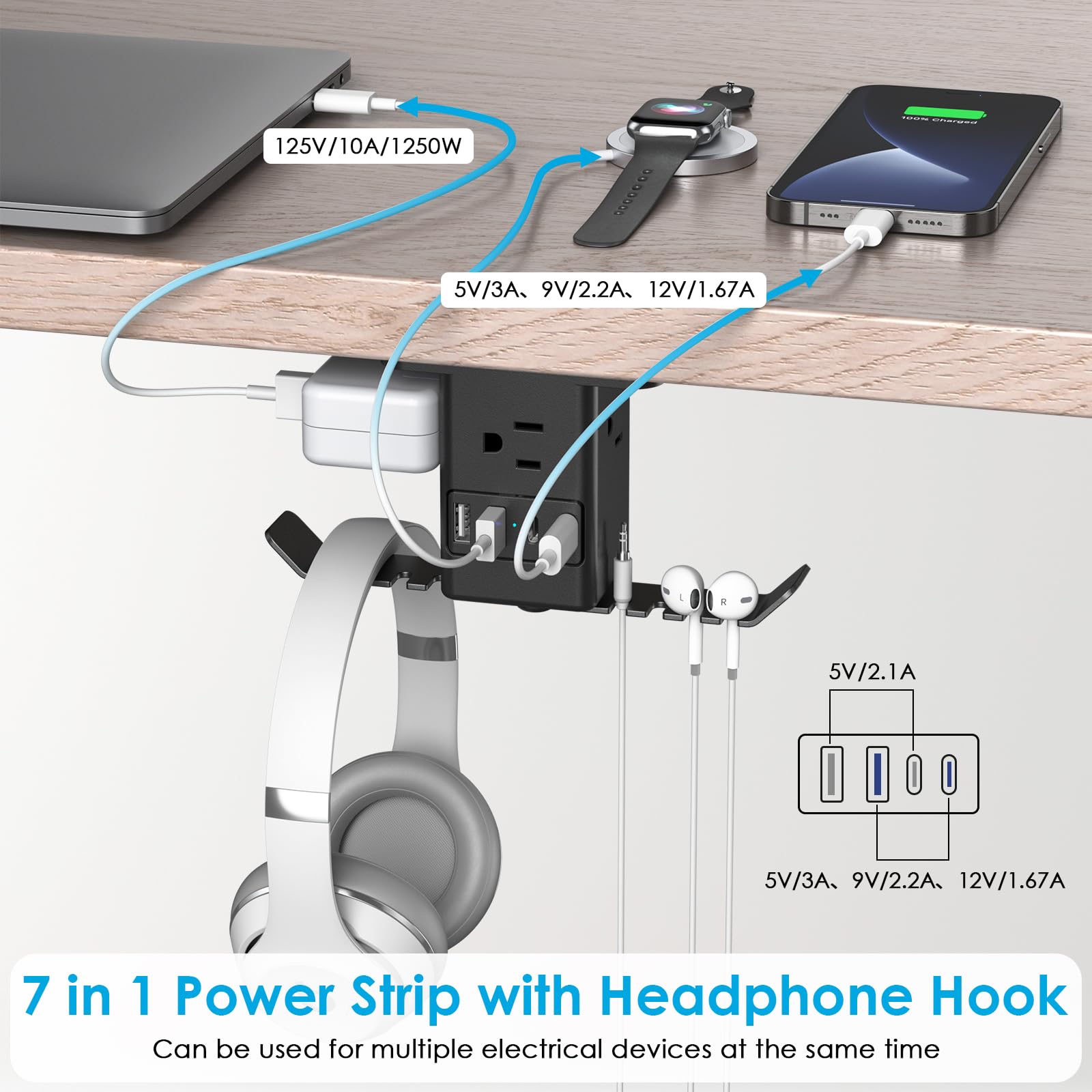 JUNNUJ Under Desk Headset Stand with 20W USB C Charger & 3 Outlet Power Strip - Headphone Hook, Surge Protector, PC Game Hanger Holder & Cable Organizer (6FT) - Perfect for Gaming Setup, Home Office & Workspace Organization