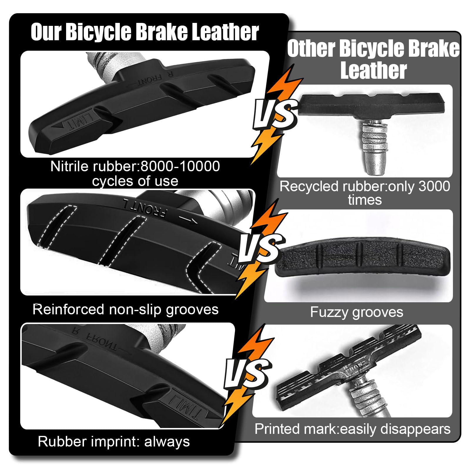 Premium 4-Piece Bike Brake Pads - Durable Mountain & Road Bicycle Brake Blocks for Enhanced Stopping Power (Black) | Perfect for Commuting, Trail Riding & Urban Cycling Safety