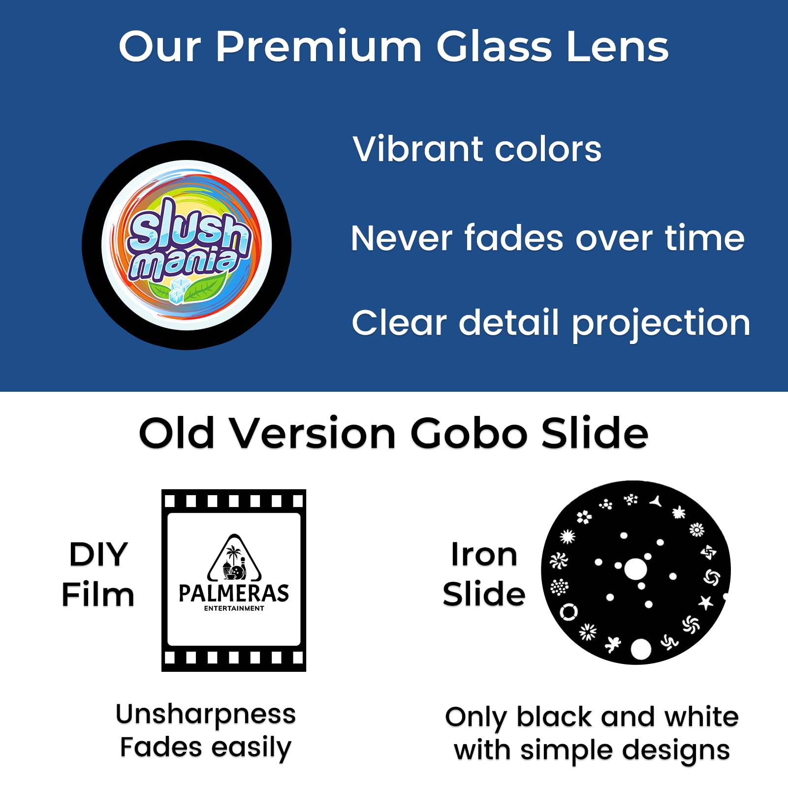30W HD LED GOBO Projector with Dual Cooling System - Business Logo & DJ Effect Light with Free Glass Lens & Remote Control - Indoor Rotational Projector for Events, Clubs, and Advertising Displays