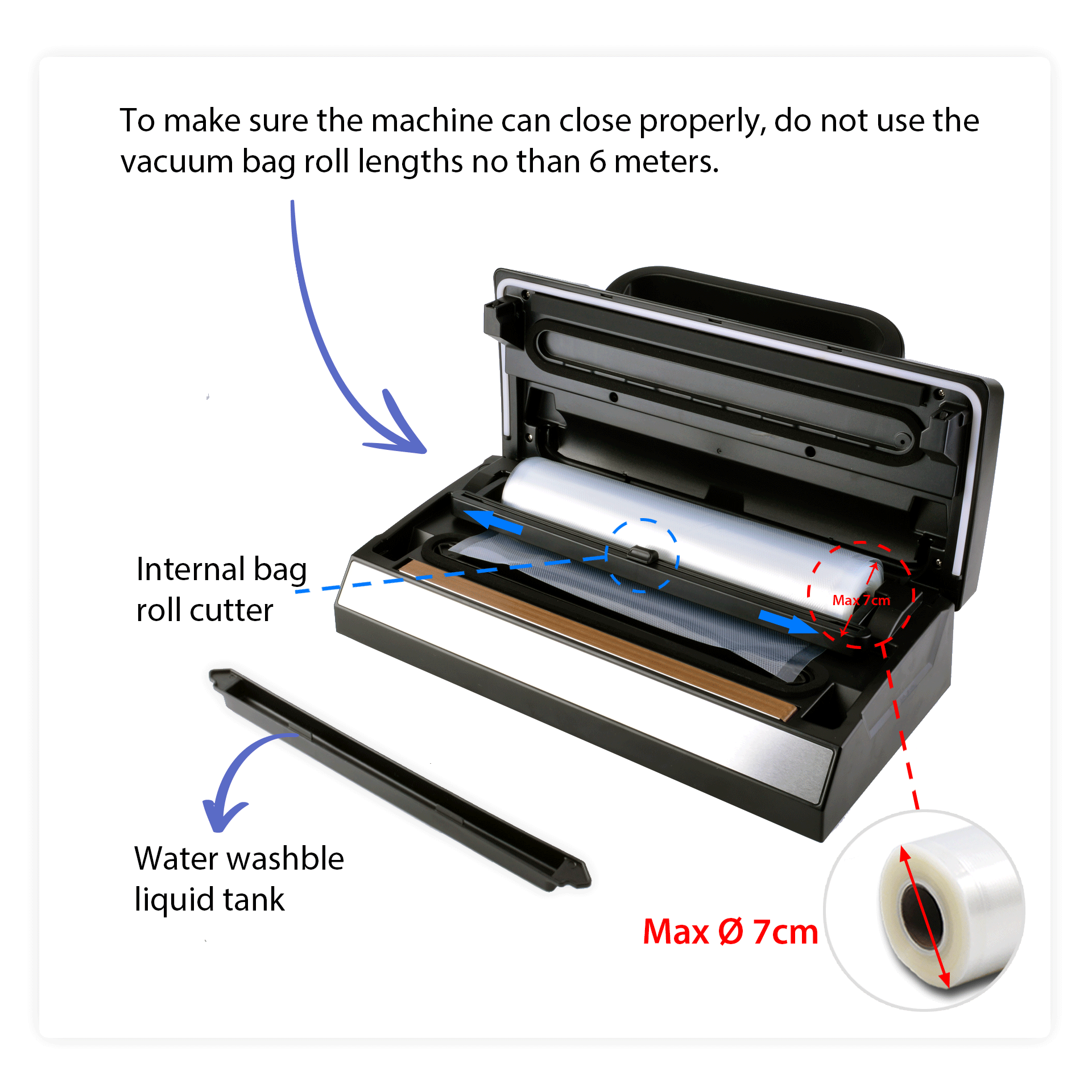 Flora Heavy Duty Commercial Food Vacuum Sealer Machine with 6m Bag Roll - FL FVS 5188 | Perfect for Restaurant, Deli & Home Food Storage | AU Stock