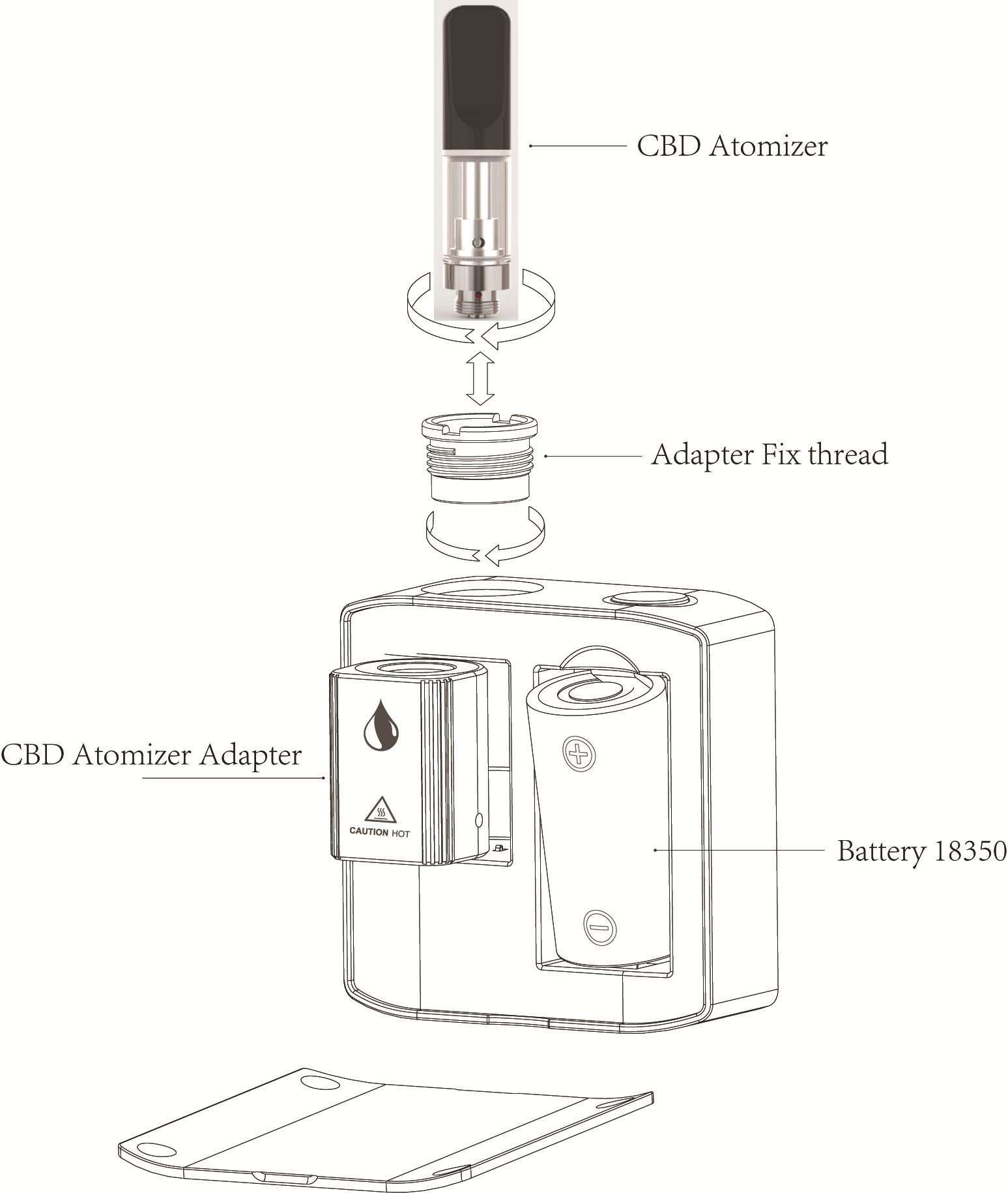 Premium Trio 3-in-1 Vaporizer Kit - Compatible with Dry Herb, Wax & 510 Thread Cartridges | Portable & Discreet for On-The-Go Use | Perfect for Home Relaxation, Outdoor Adventures & Social Gatherings