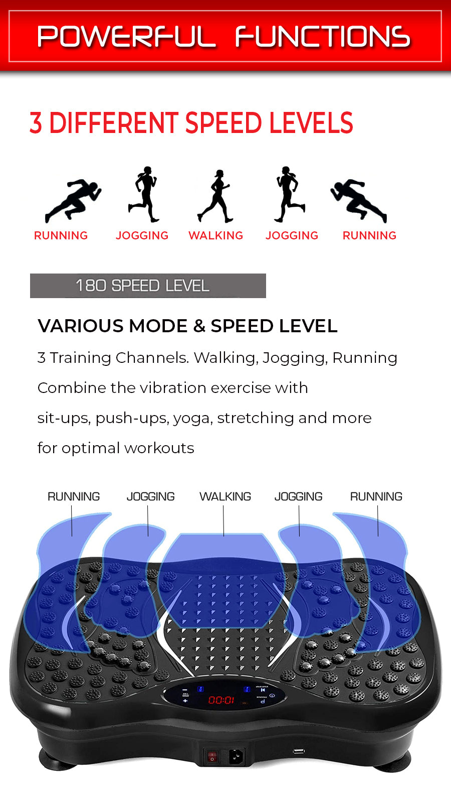 Vibrotone Vibration Fitness Board for Home Workouts - Balance Training, Weight Loss & Muscle Toning | Perfect for Home Gym, Physical Therapy & Core Strengthening