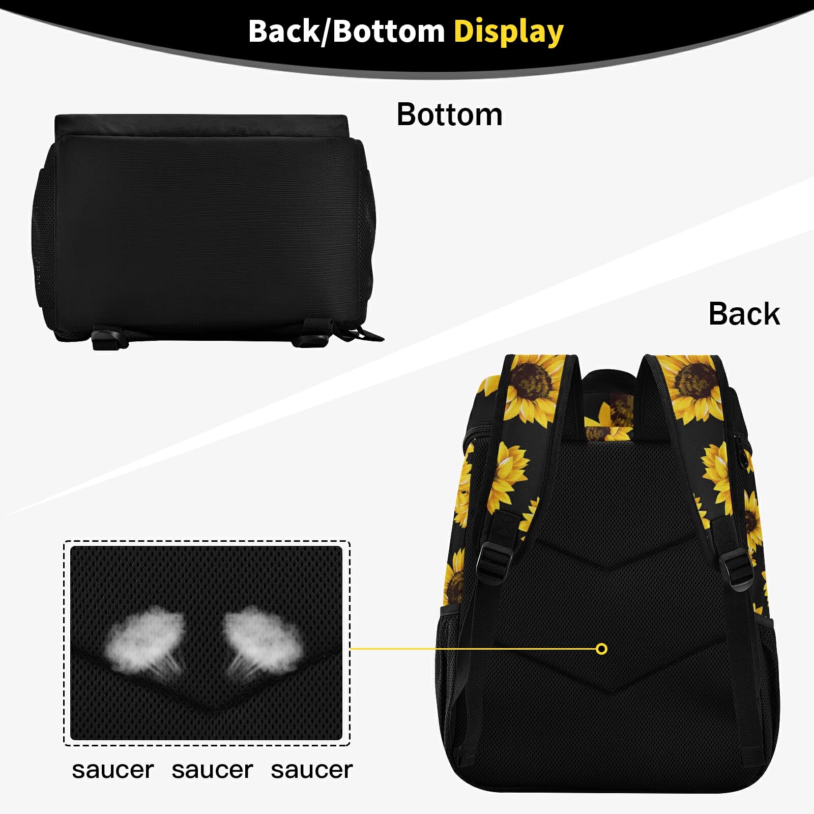 Insulated Sunflower Cooler Backpack for Women & Men - Leakproof Picnic Lunch Bag for Work, Hiking, Camping, Beach & Outdoor Activities | Perfect for Picnics, Fishing, Park Trips & Daily Commute
