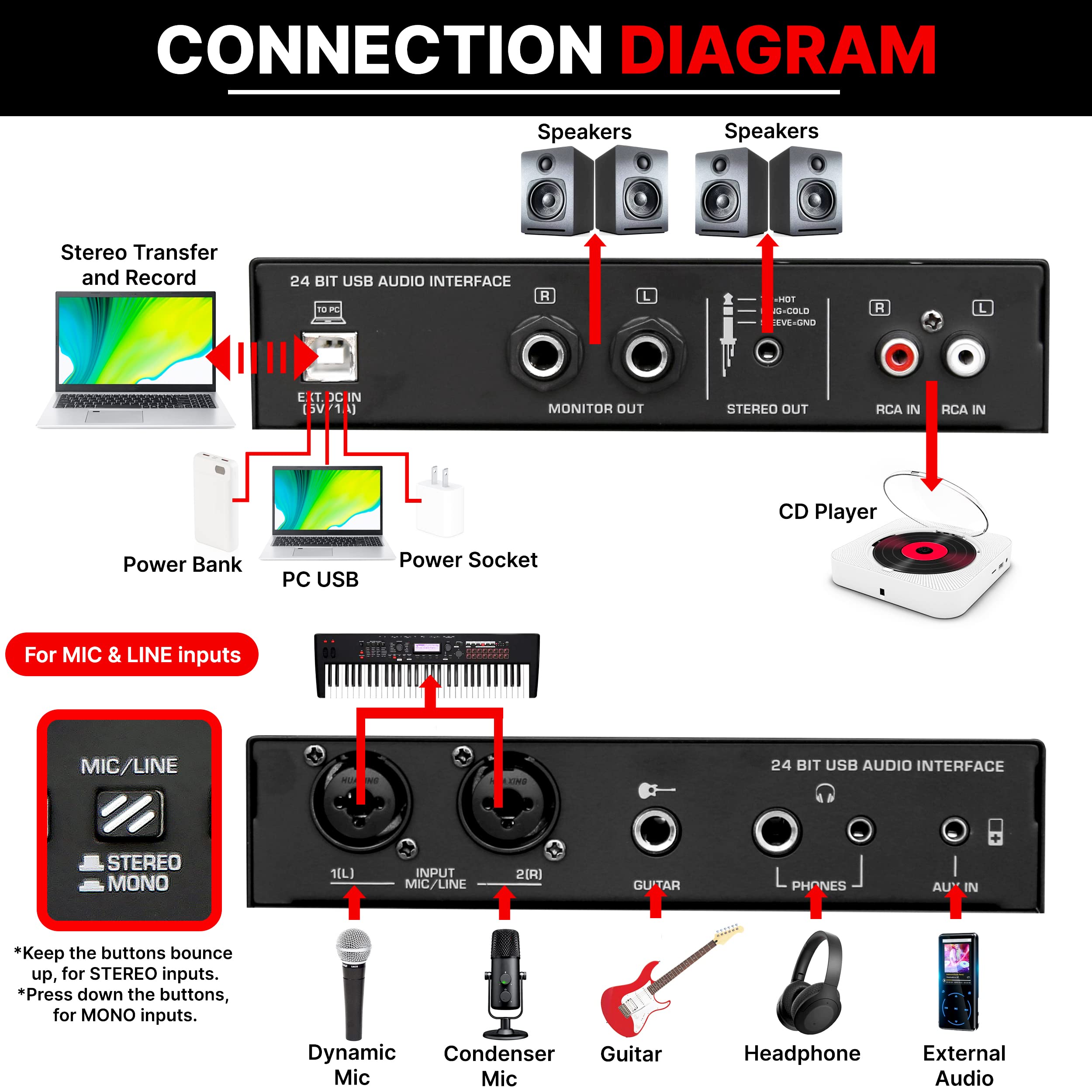 Pyle PMUX9 Professional USB Audio Interface with MIC/LINE, Guitar, AUX & RCA Inputs - 24 Digital Effects for Recording, Streaming & Podcasting - Compatible with PC, Mac, DAW Software - Perfect for Home Studio, Music Production & Live Performances