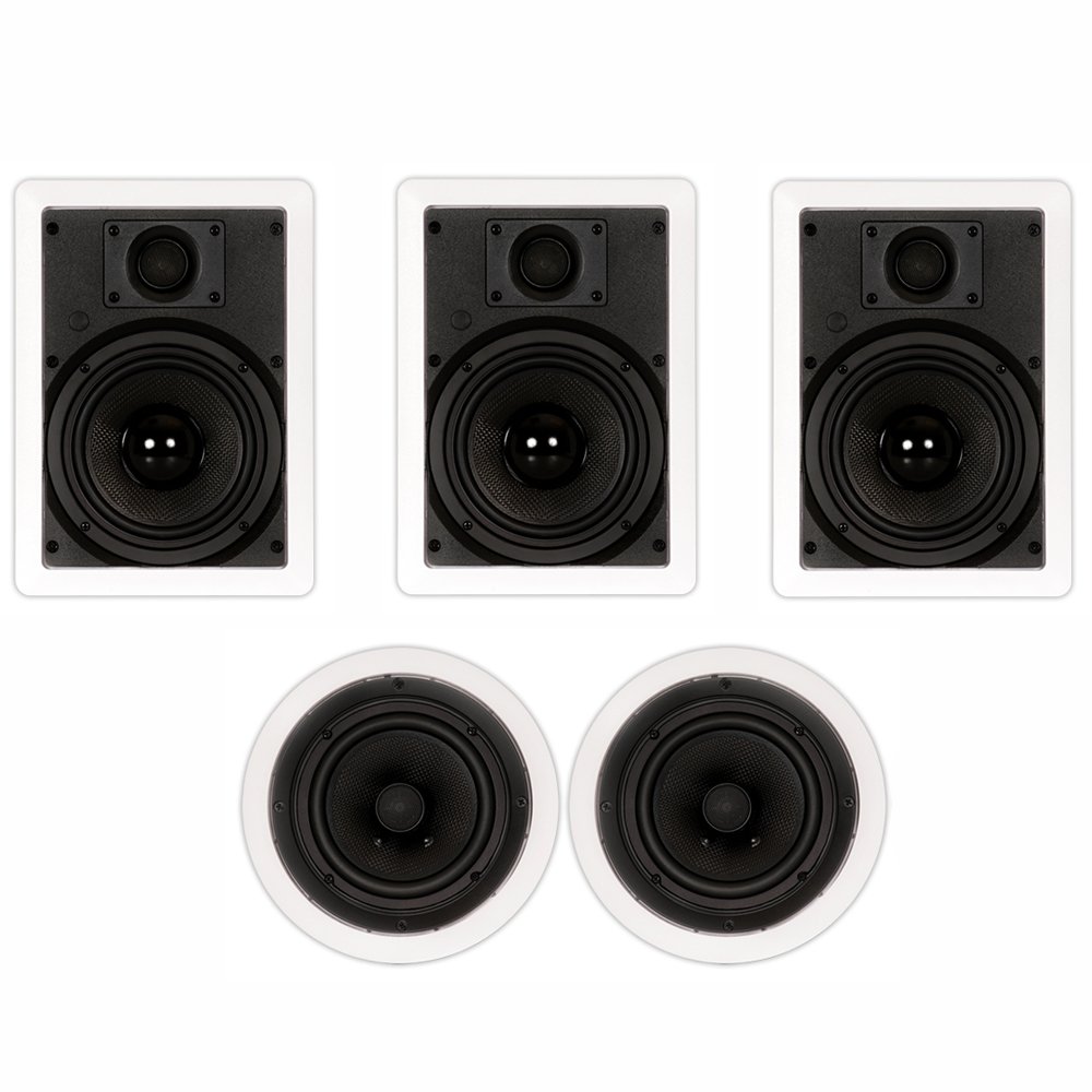 Theater Solutions TS-65 1000 Watt 5-Channel 6.5