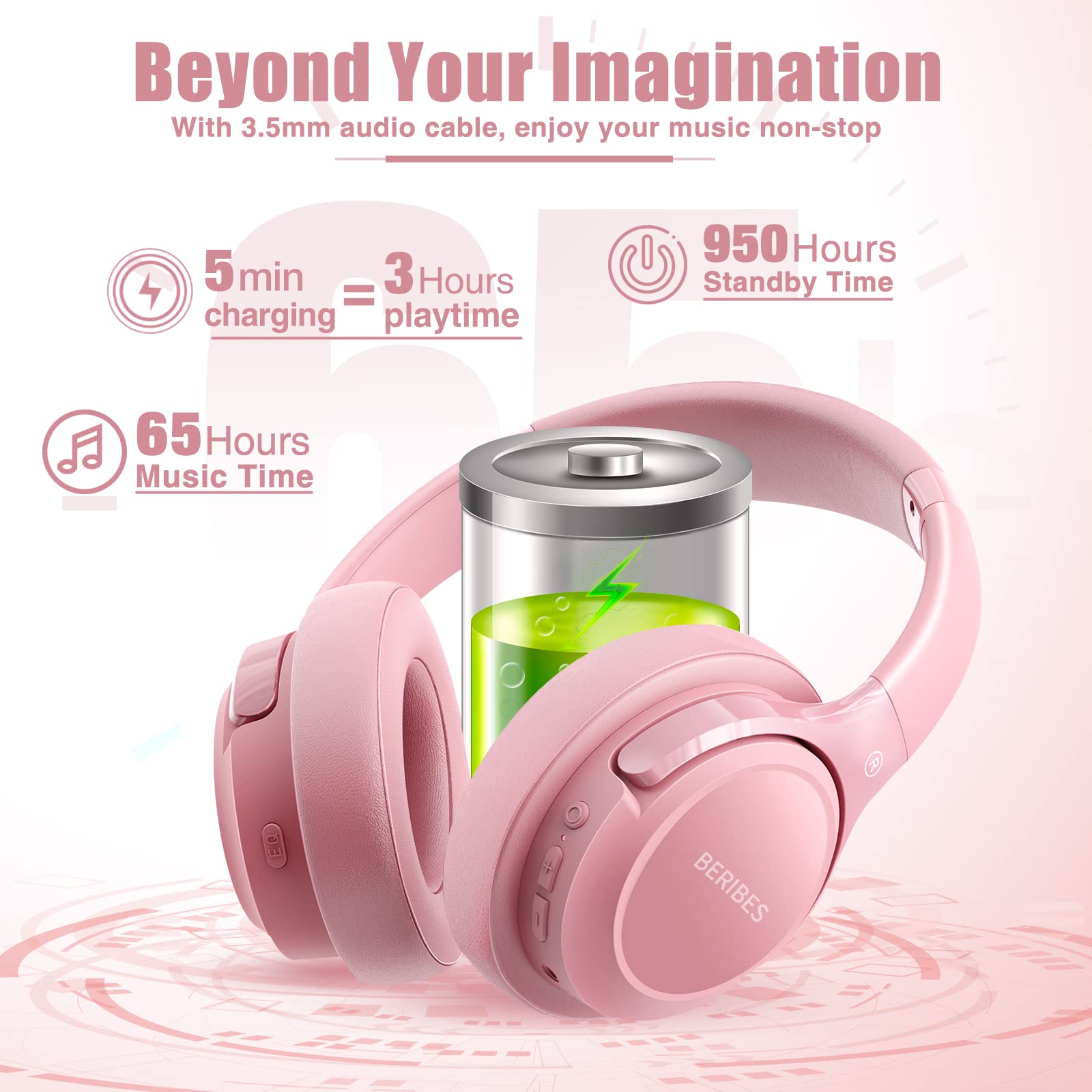 BERIBES Bluetooth Wireless Over Ear Headphones with Microphone - 65H Playtime, 6 EQ Modes, HiFi Stereo, Foldable & Lightweight - Perfect for Home, Office, Travel, Gaming & Music (Pink)