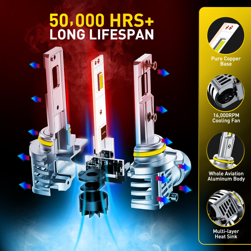 2025 Upgraded 9005 LED Headlight Bulbs - 13000LM Super Bright, 900% Brighter Than Halogen - Perfect for Night Driving, Foggy Conditions & Off-Road Adventures