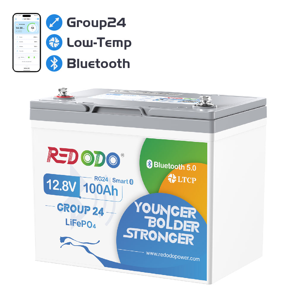 Redodo 12V 100Ah LiFePO4 Lithium Battery with Bluetooth Monitoring | Group 24 Deep Cycle Battery for RV, Marine, Solar Power | Perfect for Off-Grid Living & Backup Power Solutions