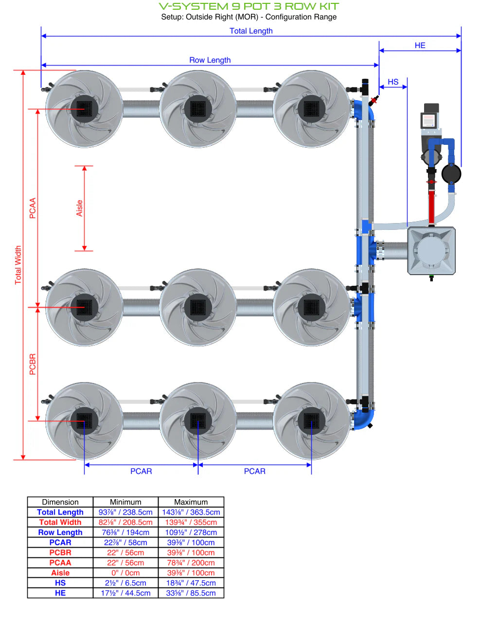 Alien Hydroponics V System Deep Water Culture (DWC) - 9 Pot 3 Row Hydroponic Growing Kit for Indoor Plants | Perfect for Home Gardening, Lettuce, Herbs & Vegetables