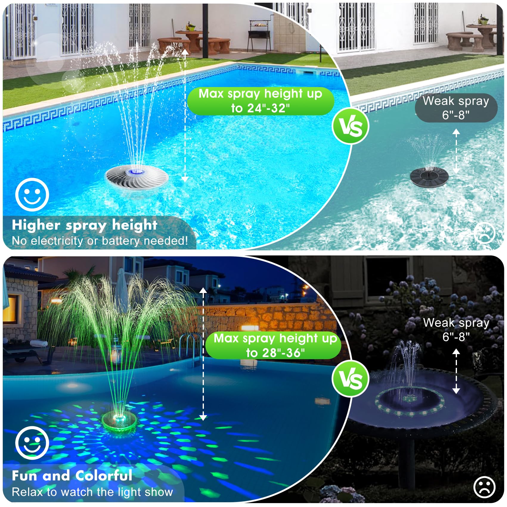 DeeprBetter Solar Pool Fountain with LED Lights - High Efficiency Solar Powered Floating Water Fountain Pump for Above Ground Pools - Blue Solar Pool Waterfall & Sprinkler - Perfect for Backyard, Garden & Patio Decor