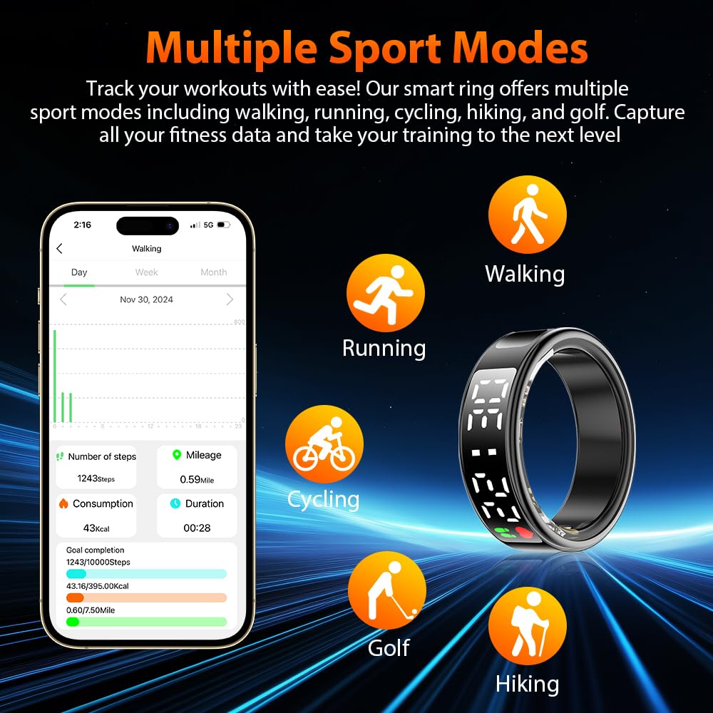 Smart Ring Health Tracker with LED Display - IP68 Waterproof Fitness Ring | Bluetooth Activity Tracker for Heart Rate, Blood Oxygen, Sleep & Step Monitoring | Compatible with iOS & Android | Perfect for Workouts, Sleep Analysis & Daily Health Tracking