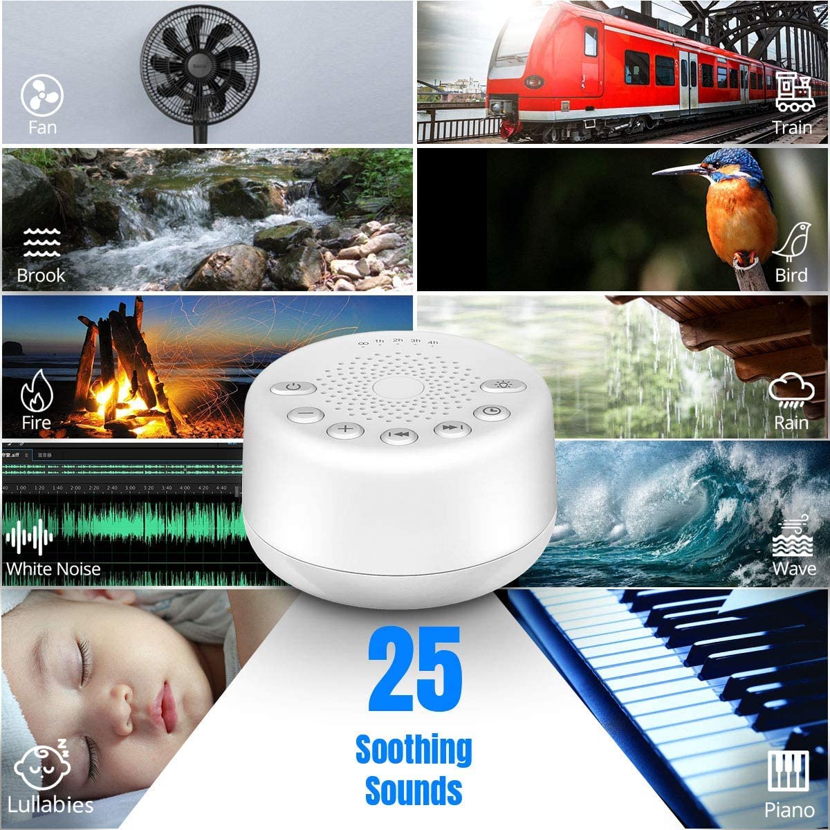 Easysleep White Noise Machine with 25 Soothing Sounds, Night Light & Memory Function - 32 Volume Levels, 5 Sleep Timers, AC/USB Powered for Baby & Adult Sleep, Relaxation, Meditation (White)