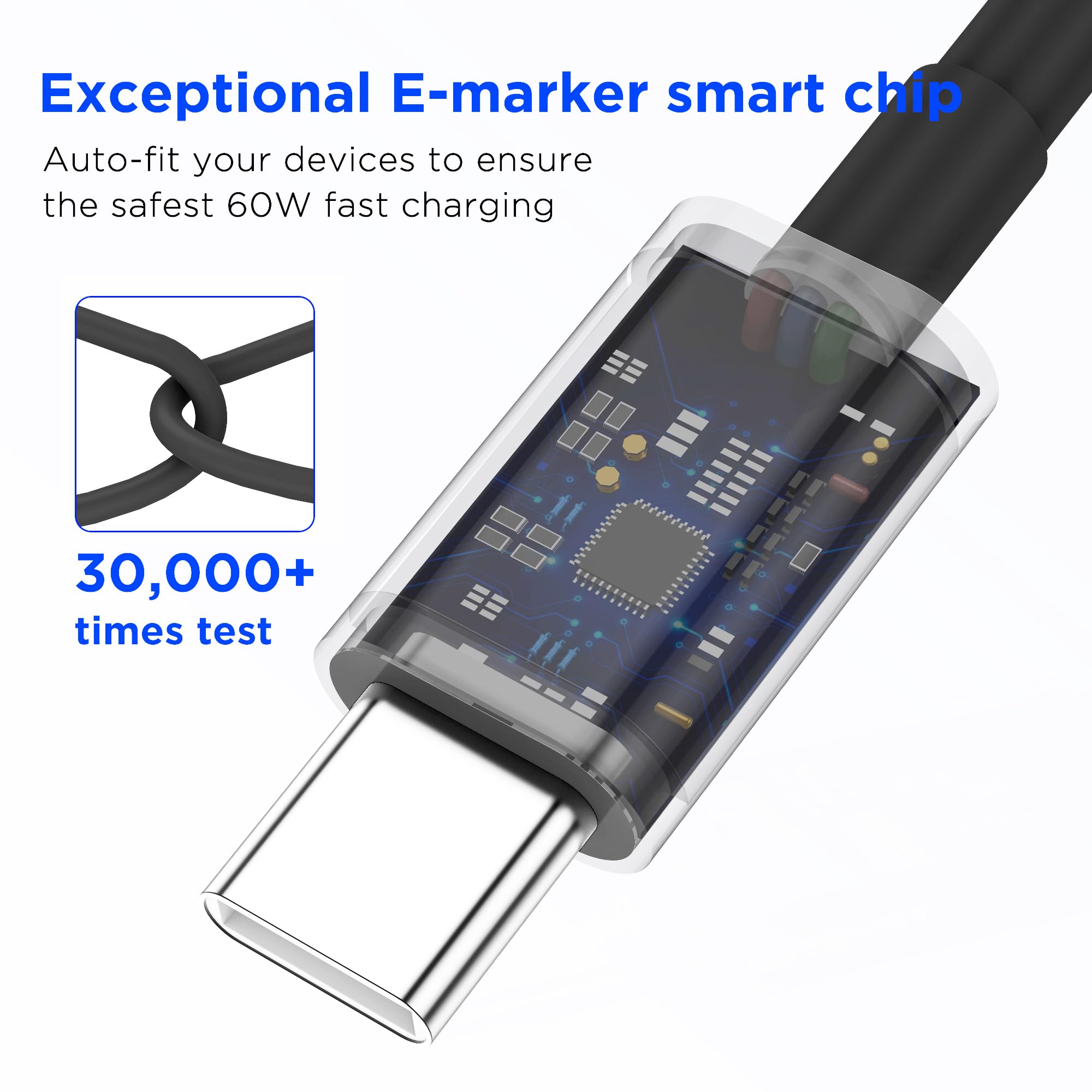 20W USB C Fast Charger Block 2-Pack for iPhone 16/15 Series & iPad - Quick Charge Compatible with iPhone 16 Pro Max/16 Pro/15 Pro Max/15 Pro/15 Plus, iPad Pro/Mini, MacBook - Perfect for Home, Office & Travel Charging