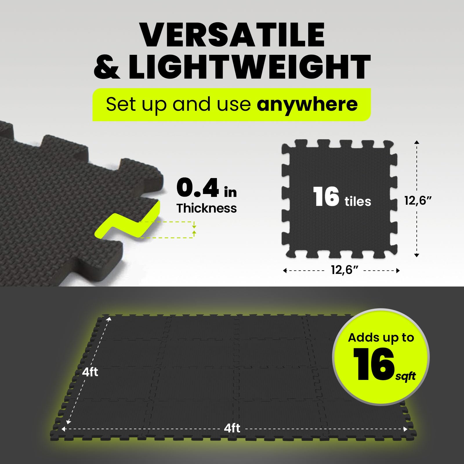 16-Piece Interlocking Gym Foam Floor Tiles - 16 Sqft Non-Slip Exercise Mat for Home Gym, Weightlifting, Yoga & Garage Workouts - Shock Absorbing & Durable (Black) - Perfect for Home Fitness, Kids Play Area & Garage Floor Protection