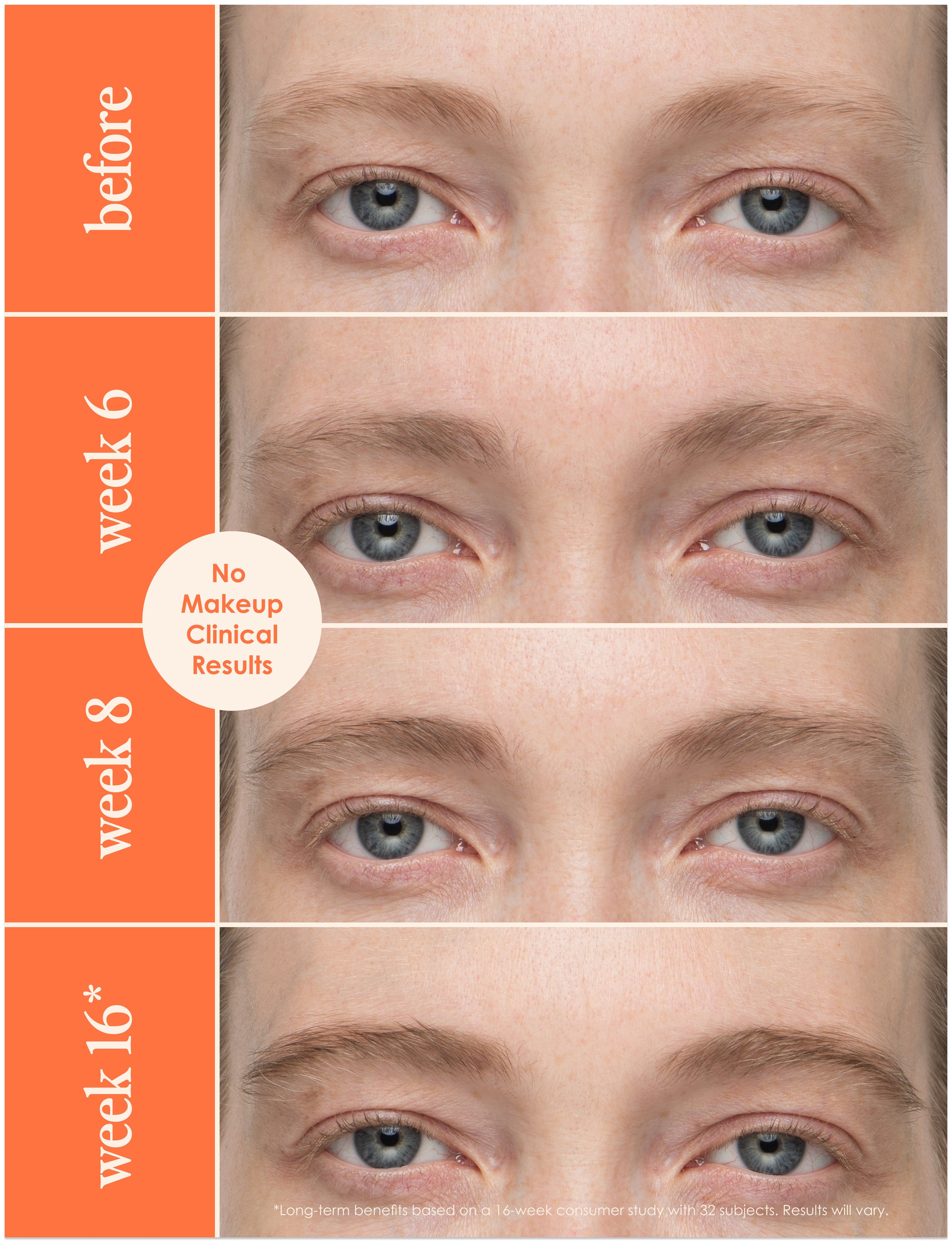Taupe Travel Size GrandeBROW 2-in-1 Eyebrow Enhancer & Serum – Perfect for On-the-Go Brow Grooming and Natural Eyebrow Growth
