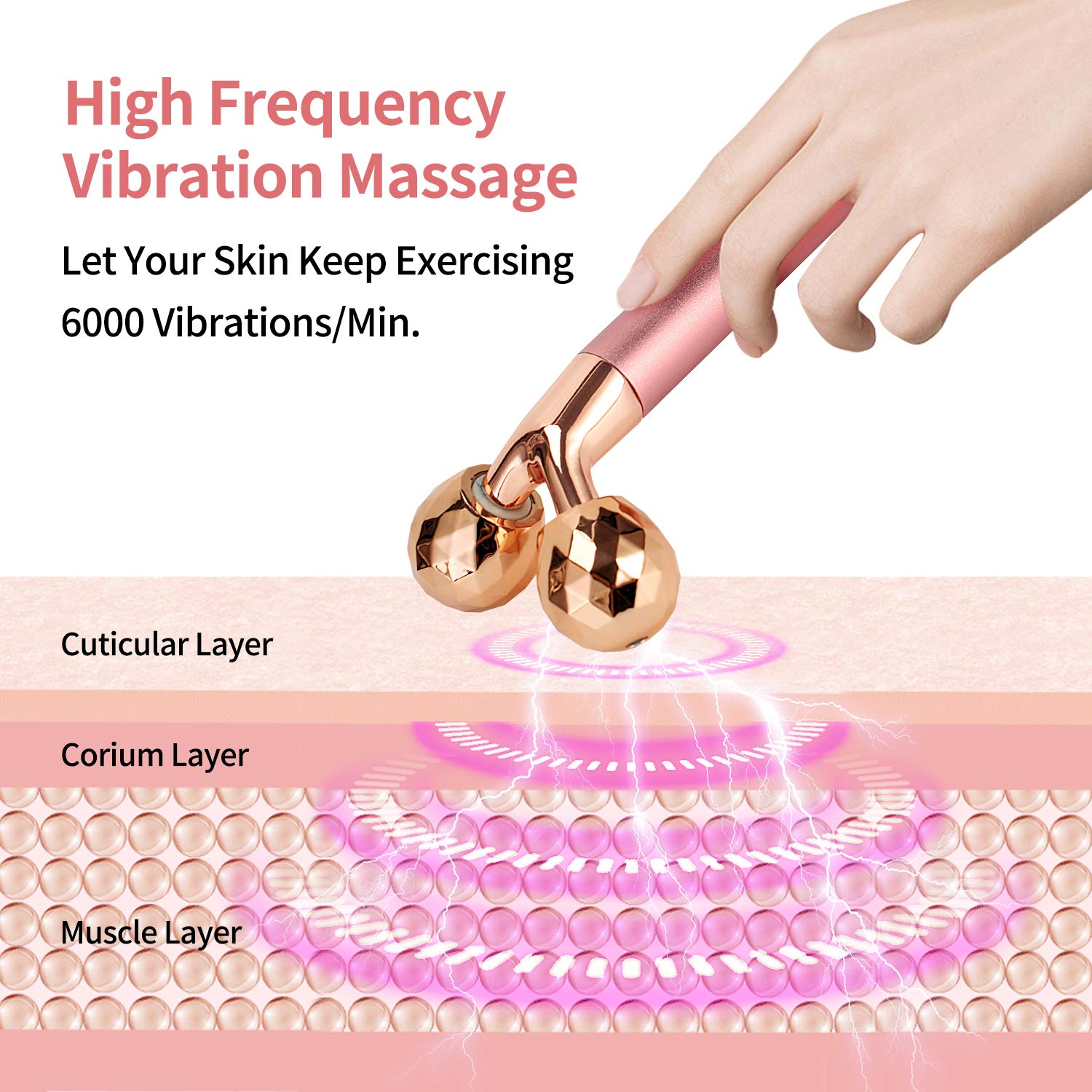 2-in-1 Electric Face Massager Roller with 3D Roller & Crescent Shape - Skin Tightening & Anti-Aging Facial Care Tool for Women | At-Home Spa Treatment & Travel Skincare Essential