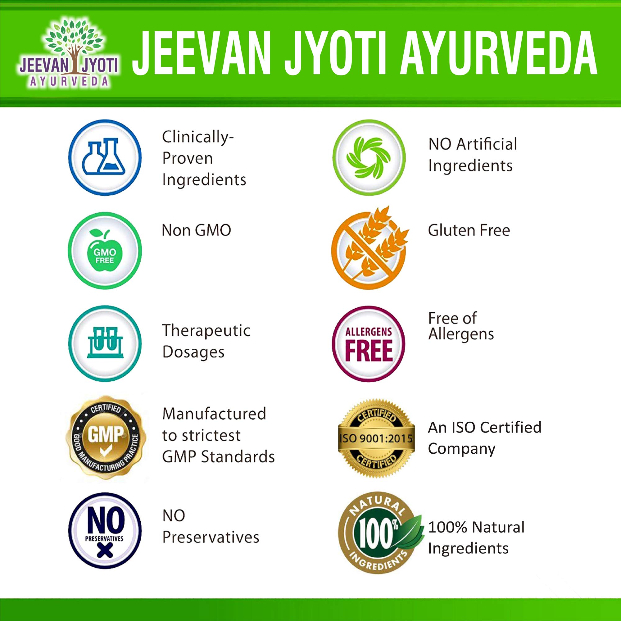 Pure Lemongrass Essential Oil 15ml - 100% Natural & Therapeutic Grade for Aromatherapy, Massage & Stress Relief - JEEVAN JYOTI AYURVEDA (Pack of 1)
