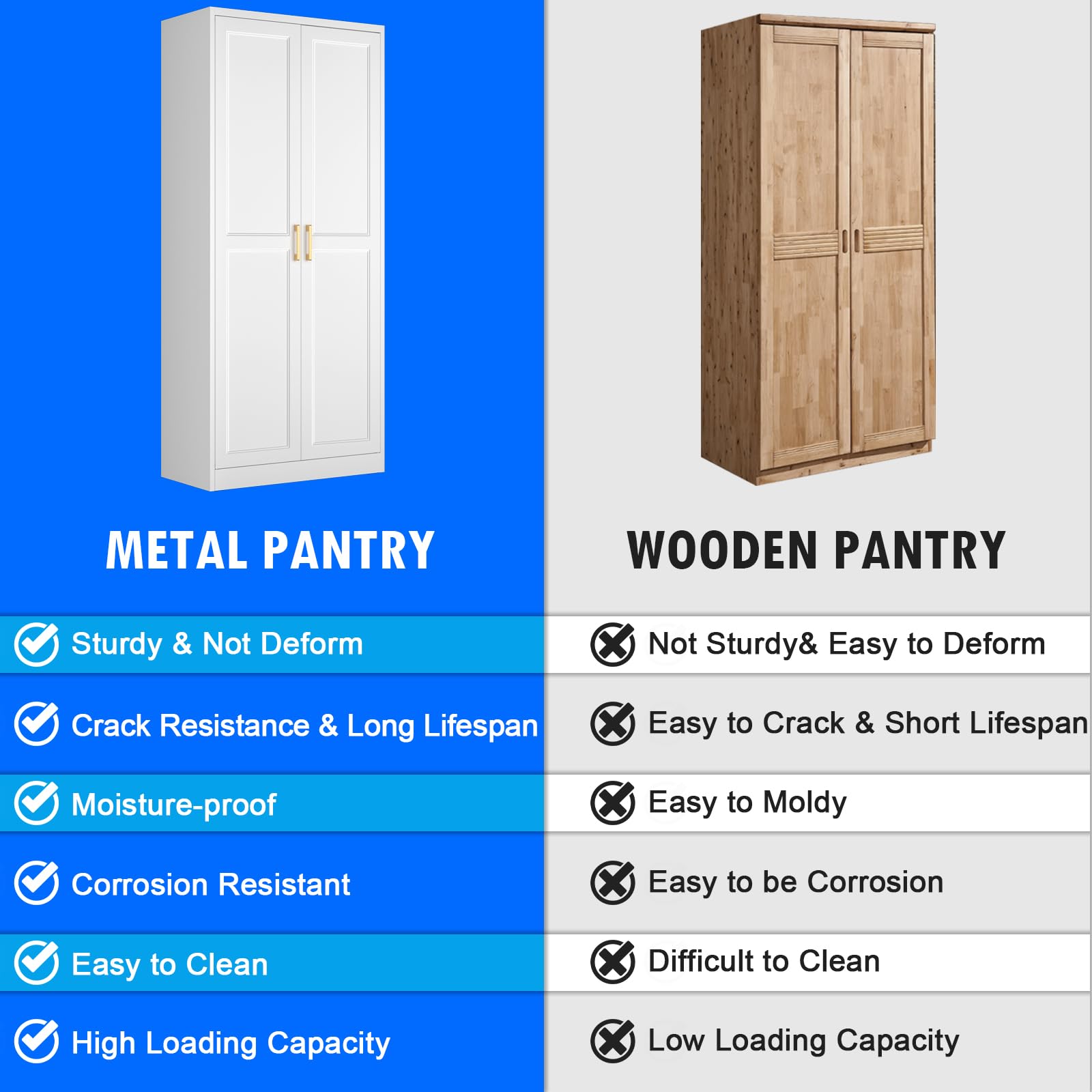 White Kitchen Pantry Cabinet with Adjustable Shelves & Doors - 71