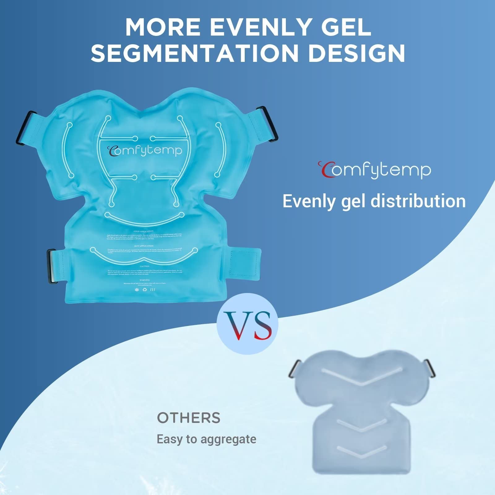 Comfytemp Reusable Shoulder Ice Pack Wrap for Hot & Cold Therapy - Large Gel Ice Pack for Rotator Cuff Injuries, Shoulder Pain Relief, Swelling, Bursitis & Post-Surgery Recovery - Perfect for Sports Injuries, Arthritis & Physical Therapy