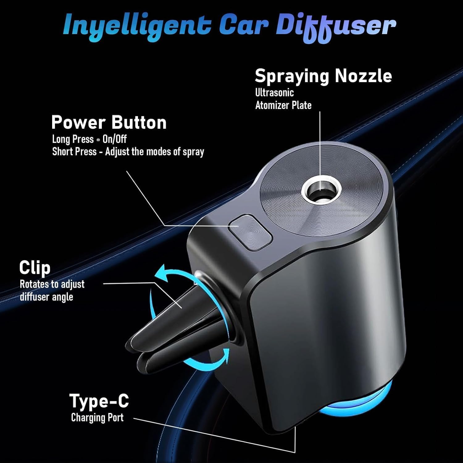 Smart Car Air Freshener Diffuser with 3 Adjustable Modes - Essential Oil Aromatherapy for Vehicles (3PCS Coconut Scent) - Perfect for Cars, Trucks & Office Spaces