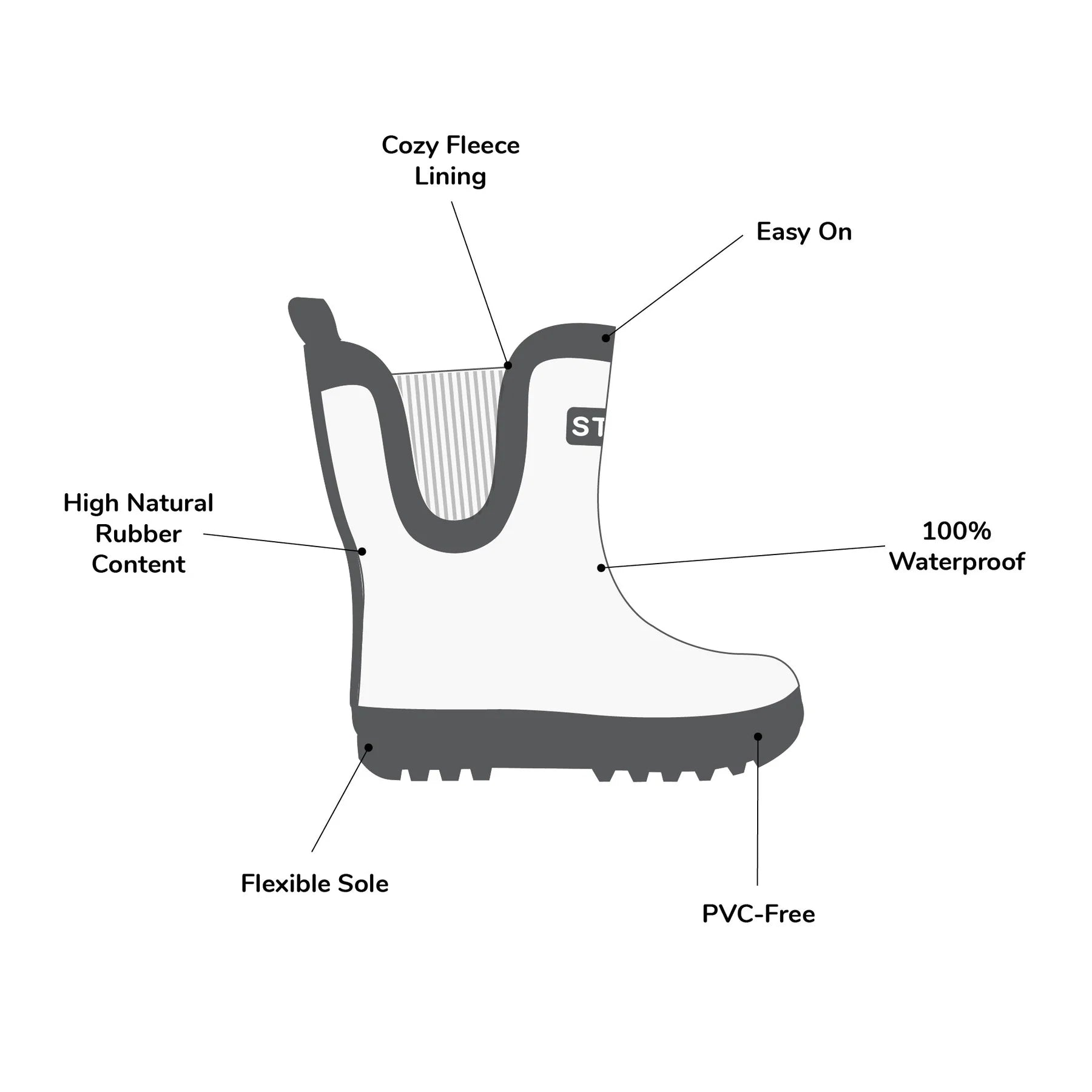 Stonz Summer Haze Urban Rain Boots for Women - Waterproof Lightweight Comfortable Rubber Boots for Walking, Gardening & Outdoor Activities