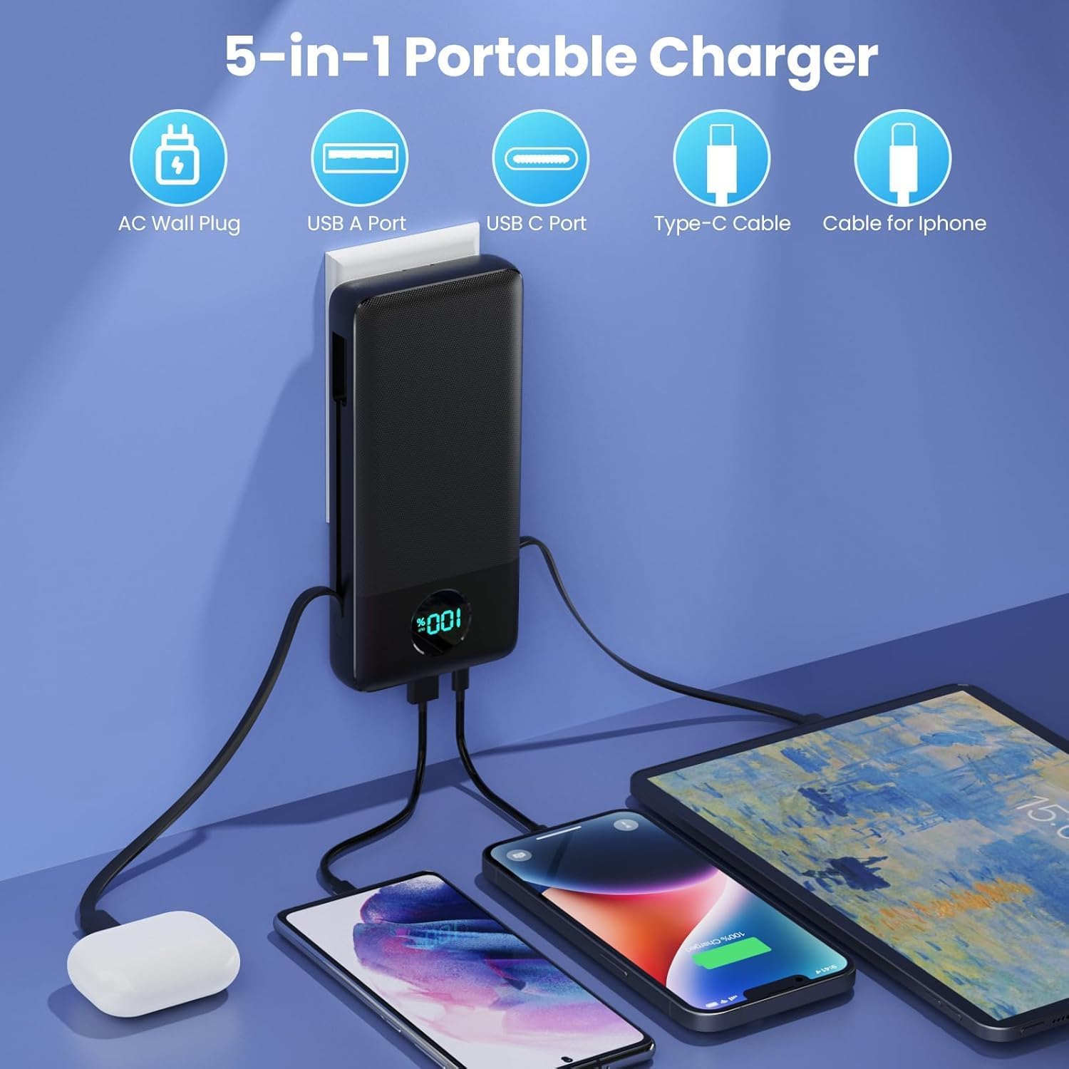 13800mAh Portable Charger with USB-C & Built-in Cables | Fast Charging Power Bank with AC Wall Plug & LED Display | Compatible with iPhone 16/15, Galaxy S23, Tablets | Perfect for Travel, Camping & Emergency Power Backup