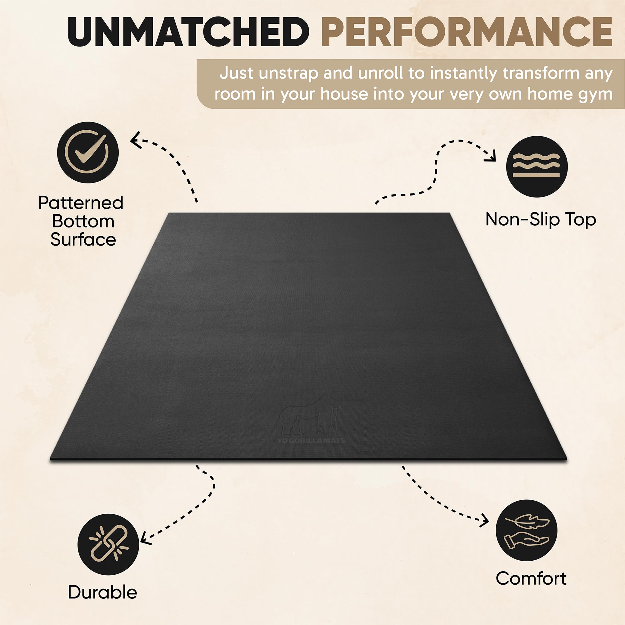 Gorilla Mats Premium Large Exercise Mat – 8' x 4' x 1/4
