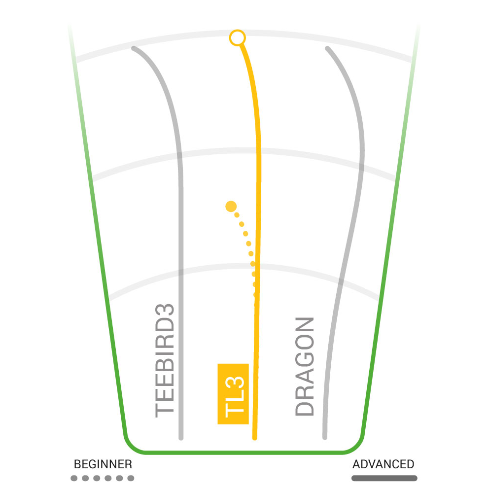 Champion TL3 Fairway Driveway - Premium Golf Club for Accurate Shots | Perfect for Fairway Drives and Long-Range Shots on the Course