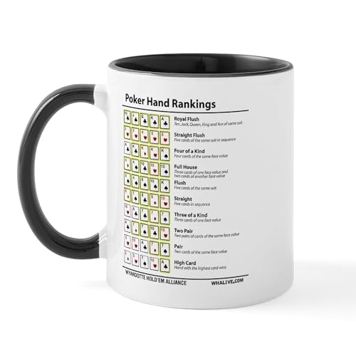 White/Black Inside - WHA Poker Hand Rankings Mug