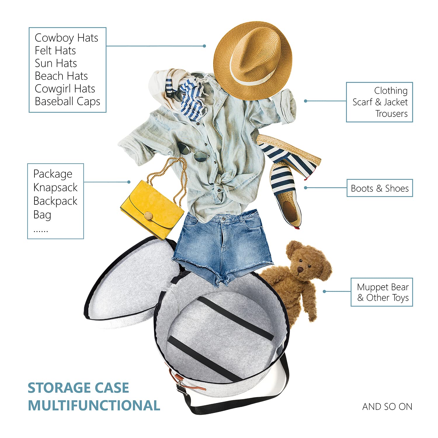 White Hat Box for Men & Women - Large Round Foldable Travel Hat Organizer with Dustproof Lid - Cowboy Hat Storage & Stuffed Animal Toy Bin - Perfect for Closet, Travel & Home Organization