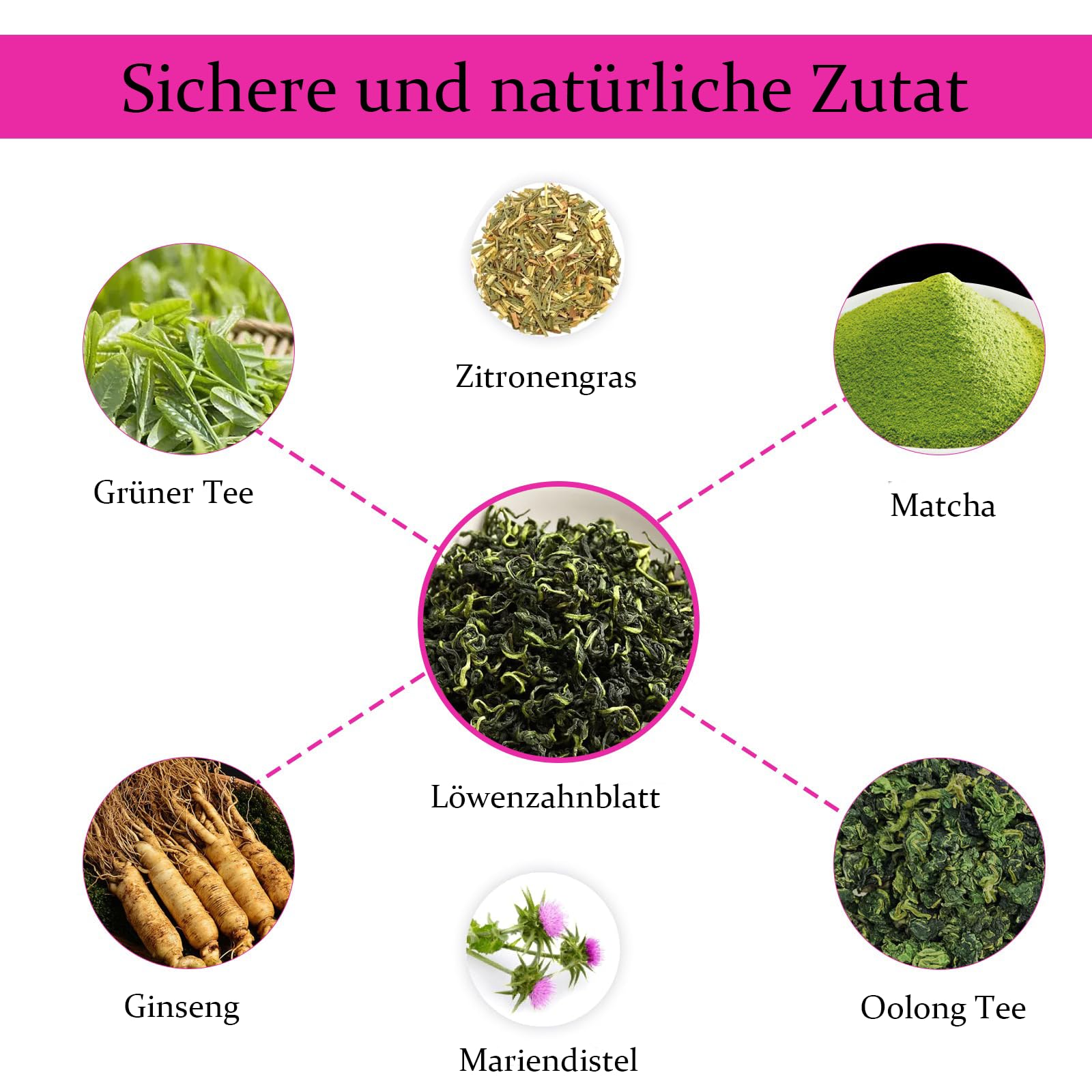Natural Weight Loss Tea - 28 Day Detox Slimming Tea for Gentle Detoxification & Fat Burning | Improves Digestion & Boosts Energy | Healthy Body Shaping Tea for Daily Wellness Routine