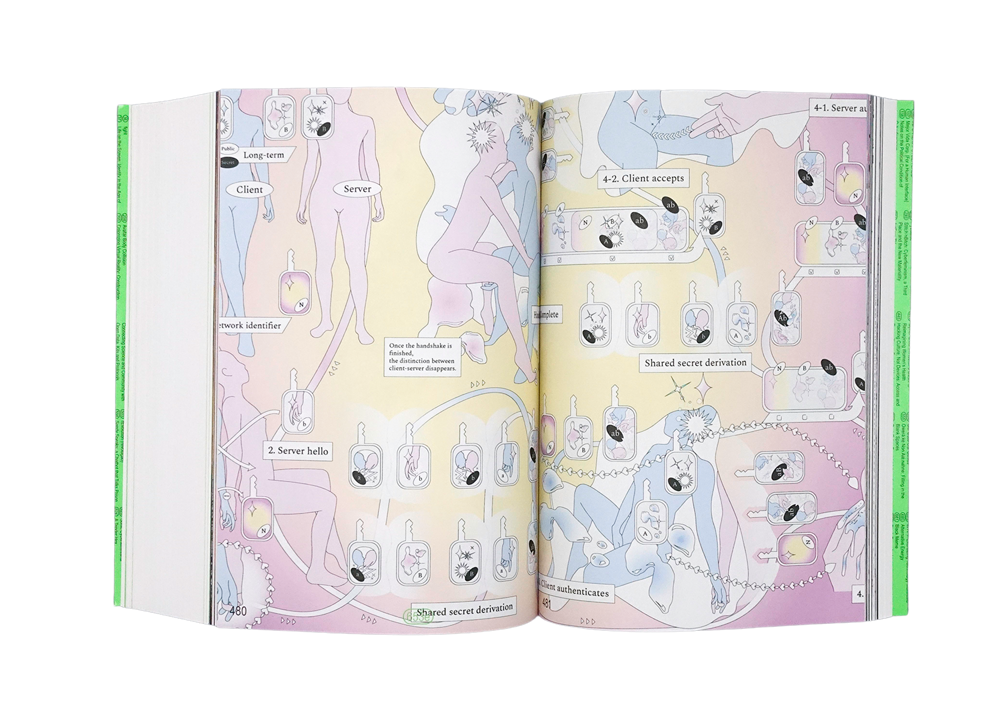 Cyberfeminism Index Book by Mindy Seu | Feminist Theory & Digital Culture Collection | Perfect for Gender Studies & Tech Research