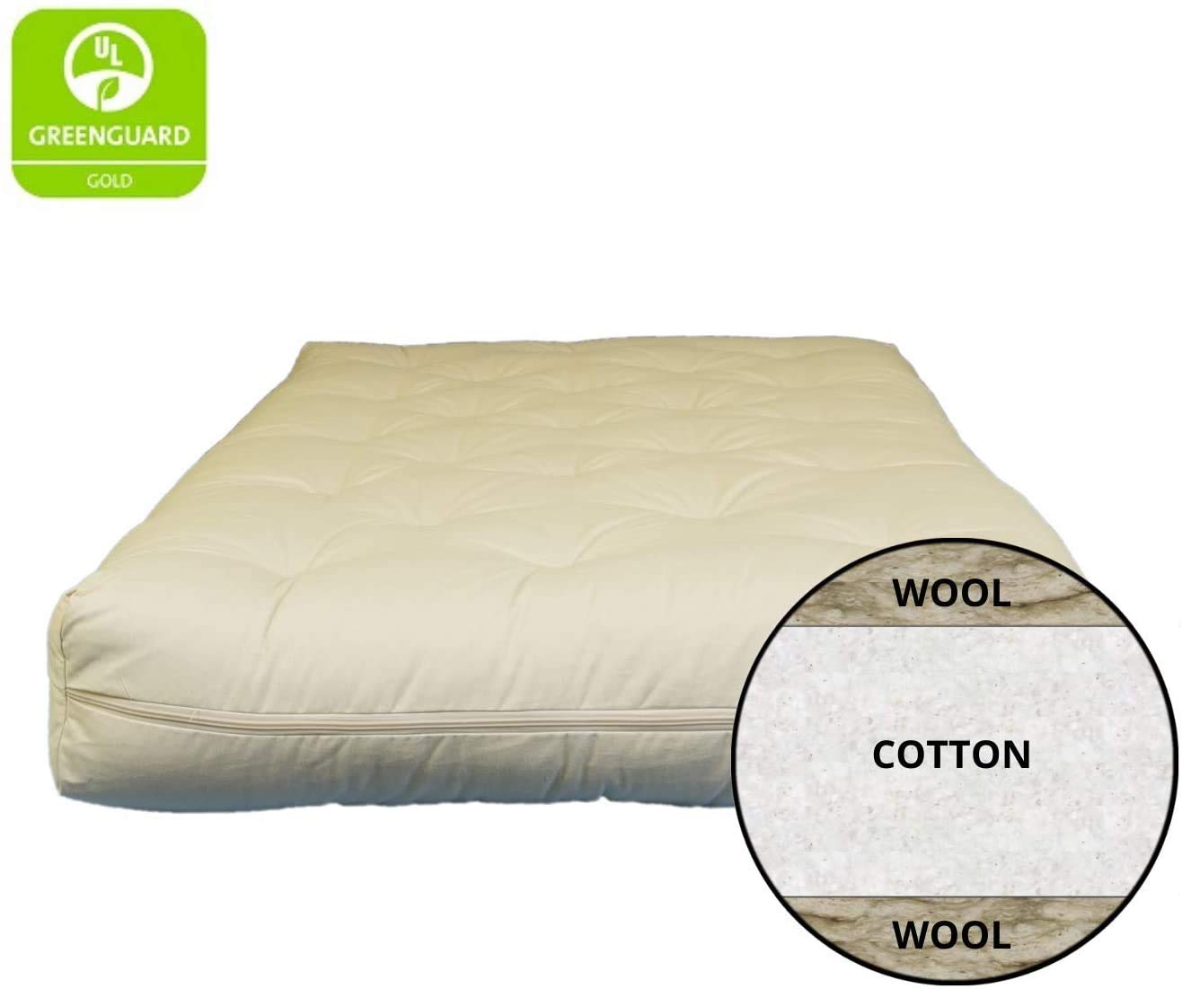 6 Inch Cotton and Wool Fiber Futon Mattress - 28