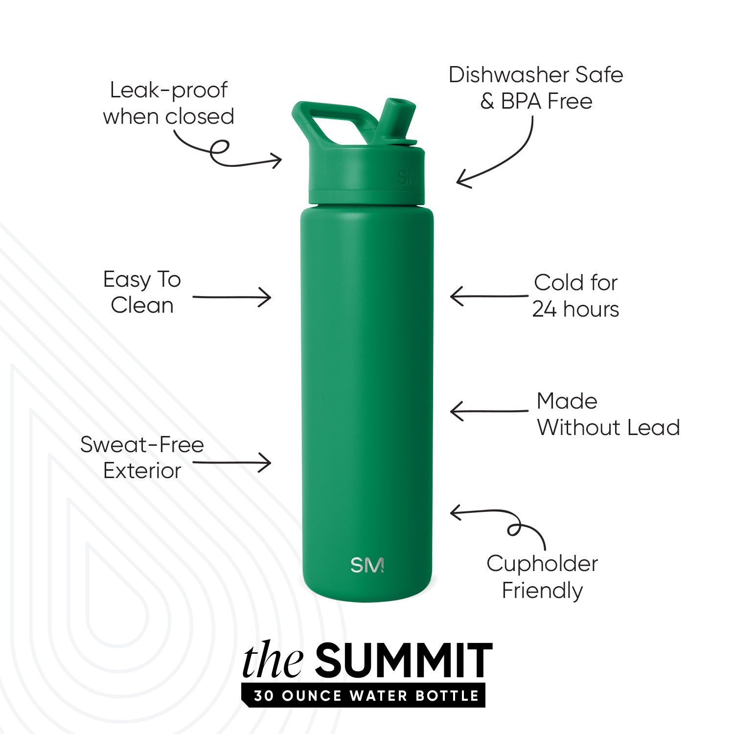 Summit Insulated Water Bottle with Straw Lid - Leakproof Stainless Steel Thermos for Hiking, Gym & Outdoor Activities