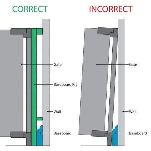 Qdos Baseboard Kit - Easy DIY Baseboard Molding Installation Kit for Home Renovation | Perfect for Living Room, Bedroom & Kitchen Trim Upgrades