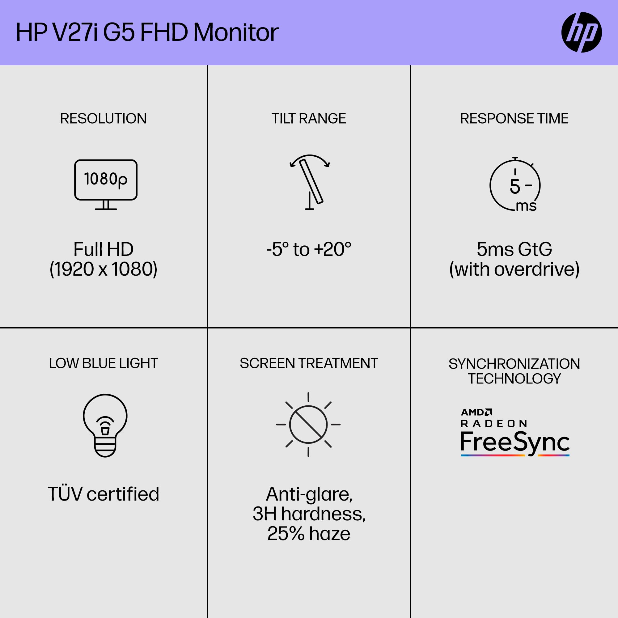 HP V27i G5 27-Inch Full HD 1080p Computer Monitor - 75Hz Refresh Rate, AMD FreeSync, Low Blue Light & Anti-Glare Technology, VESA Mount Compatible, Adjustable Tilt Stand - HDMI/VGA/DisplayPort Connectivity - Ideal for Home Office, Gaming & Business Use (Renewed, Black)