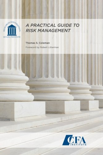 Risk Management Guide: Essential Strategies for Business Success | Financial Planning & Investment Protection Tips