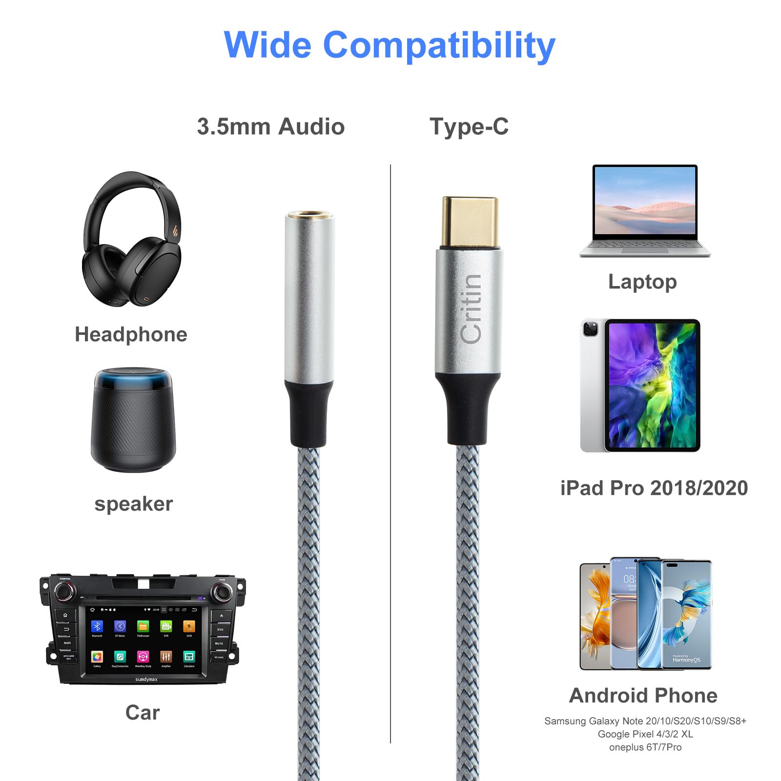 USB C to 3.5mm Headphone Jack Adapter - HiFi Audio Dongle Compatible with iPhone 16/15 Pro Max/Plus, Samsung Galaxy S24/S23, Huawei P60/P50 - Plug & Play Type C Aux Cable for Music, Gaming & Calls