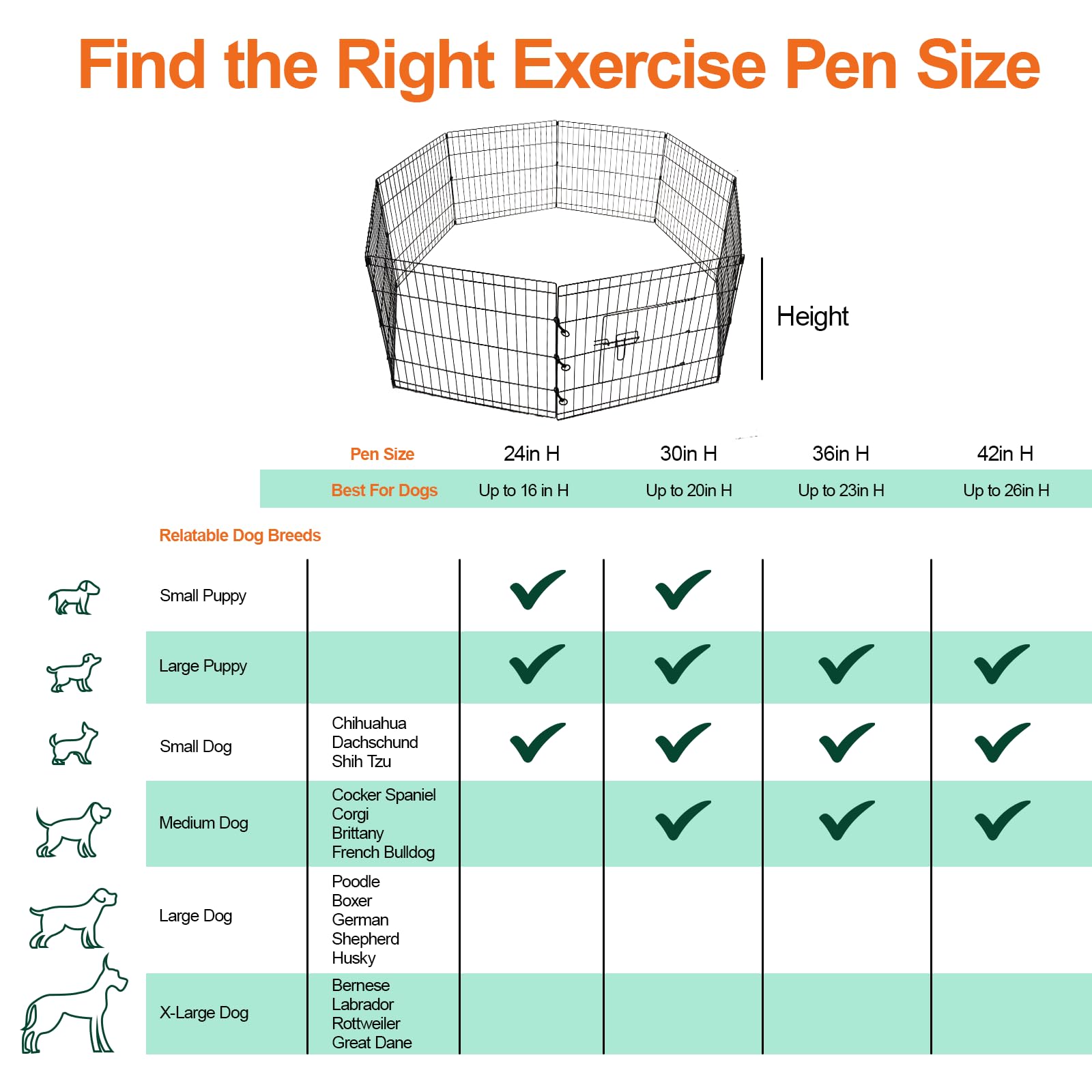 PJYuCien Foldable Metal Dog Playpen - 8 Panel Pet Exercise Pen with Top Cover & Bottom Pad, 30
