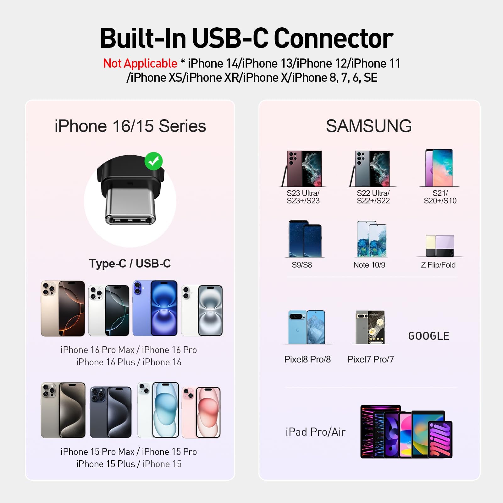iWALK Mini 4500mAh Portable Charger with 20W USB-C Fast Charging - Compact Power Bank for iPhone 16 Pro Max/16 Pro/16/15, Samsung Galaxy S24/S23, LG, HONOR, Xiaomi, iPad, AirPods (Black) - Perfect for Travel, Camping & Emergency Power Backup