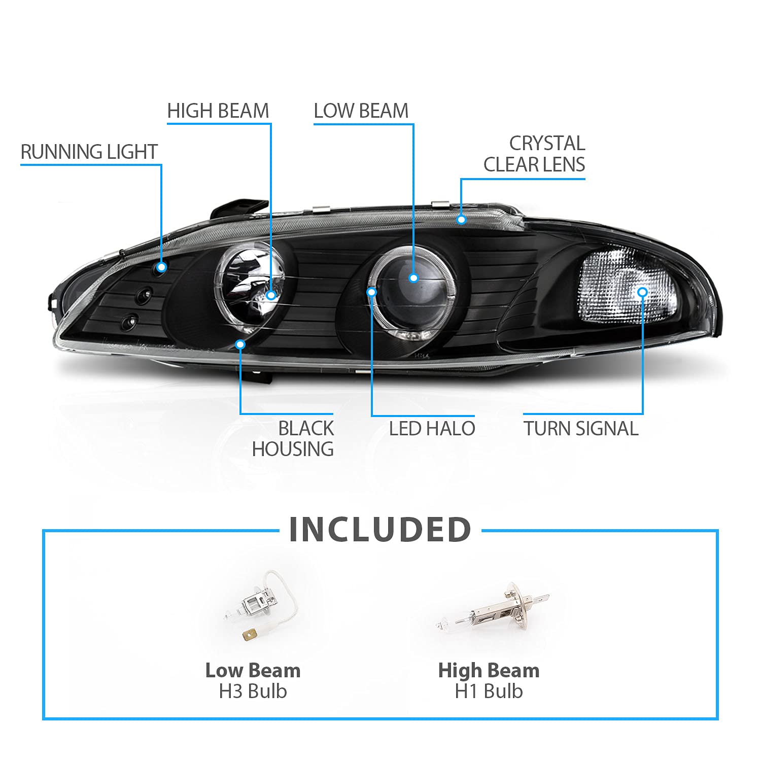AmeriLite G2 Projector Headlights with Halo Rings - Black for Mitsubishi Eclipse (Passenger & Driver Side) - High-Performance Lighting for Night Driving & Car Customization