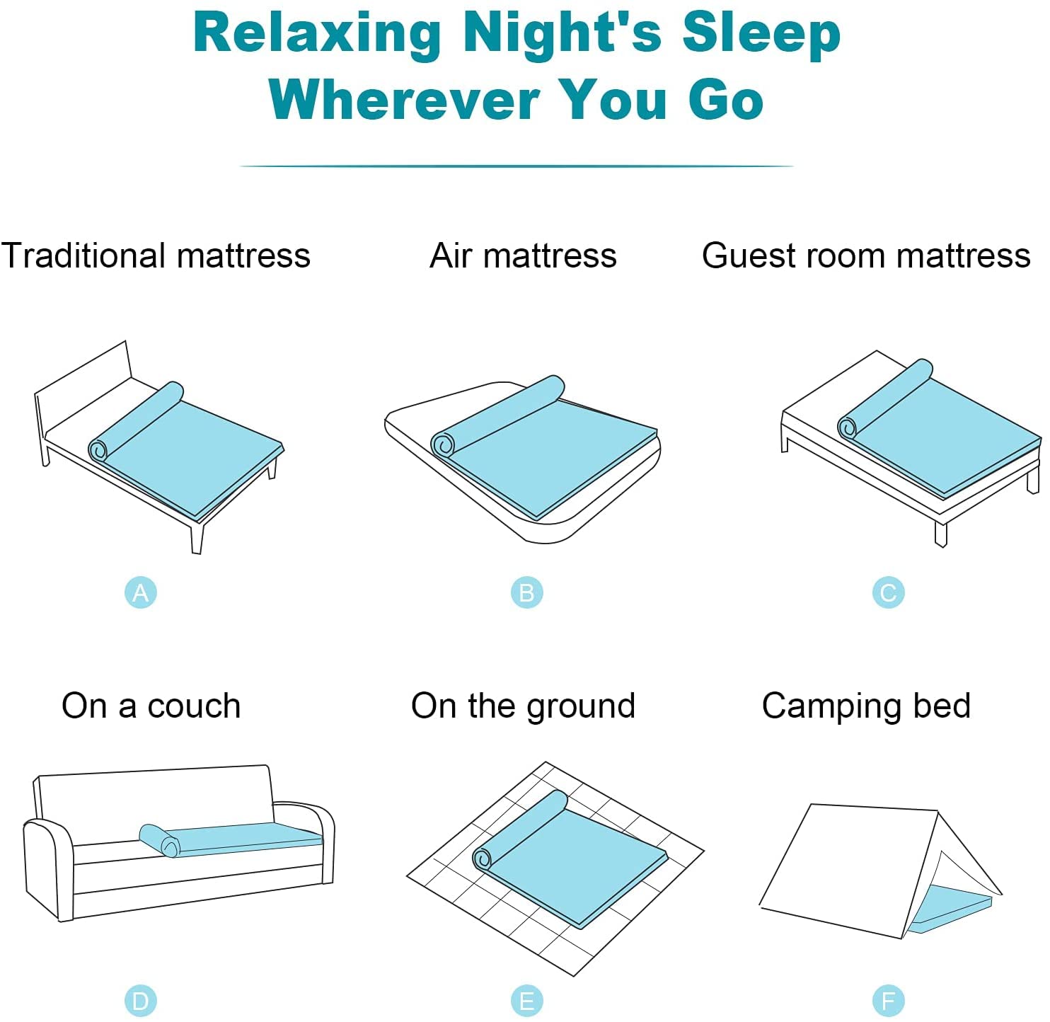 3 Inch Cooling Gel Memory Foam Mattress Topper - Queen Size with Removable Breathable Cover for Pressure Relief & Temperature Regulation | Perfect for Hot Sleepers, Back Pain Relief & Bed Comfort Upgrade
