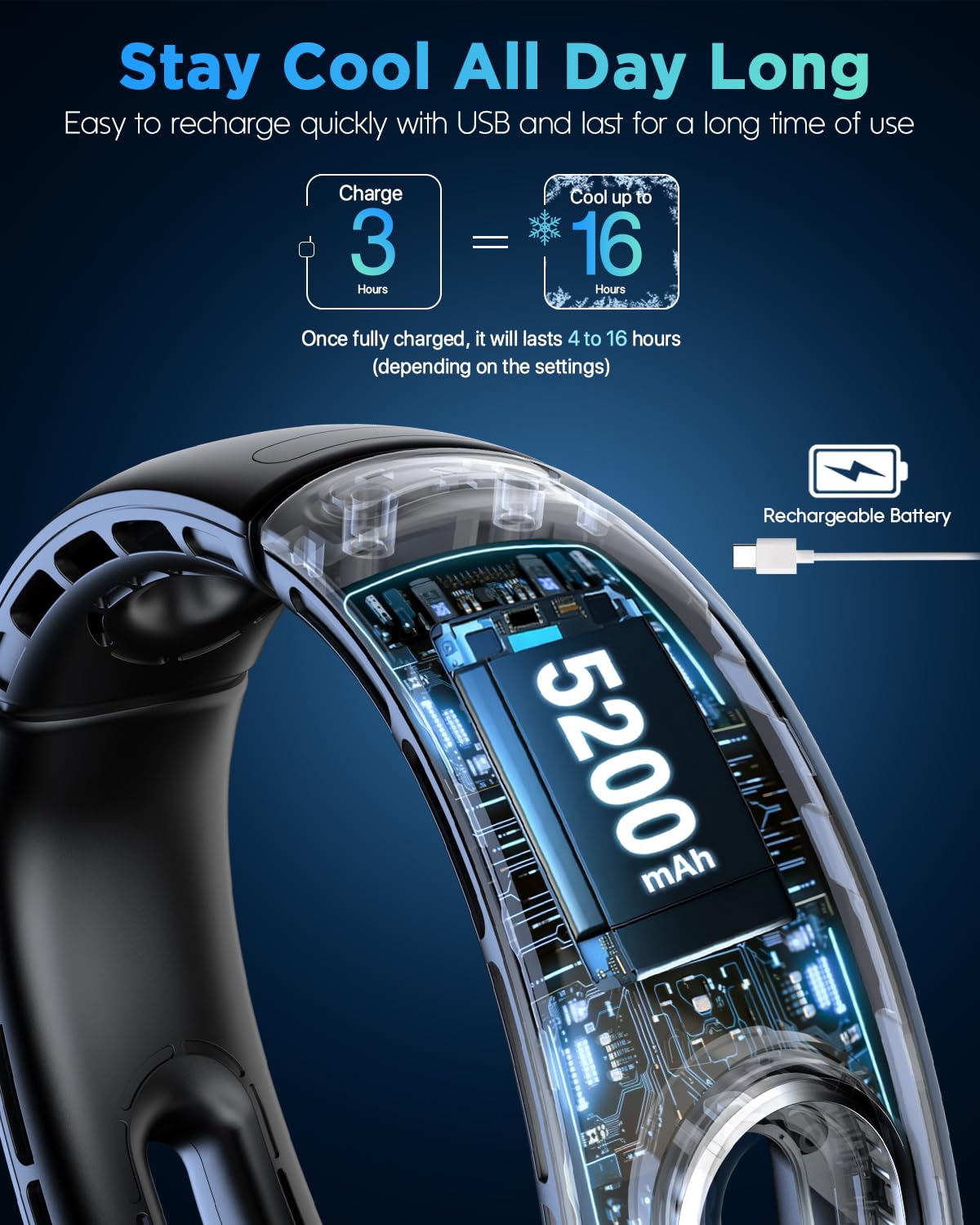 Best Hands-Free Bladeless Neck Fan - Portable Rechargeable 360° Cooling Fan with 4 Speeds & Ultra Quiet 5200mAh Battery - USB Wearable Personal Fan for Women, Travel, Outdoor, Office, Gym & Summer Activities