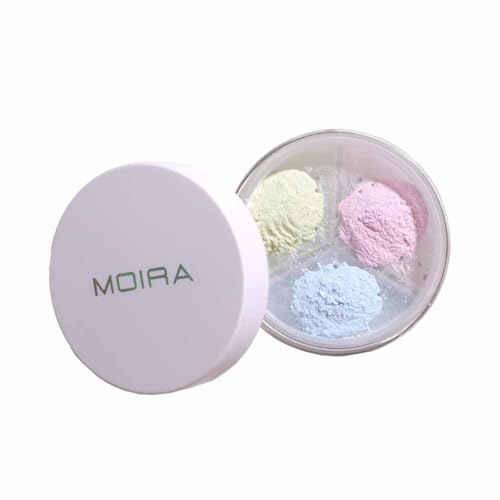 Color Neutralizer