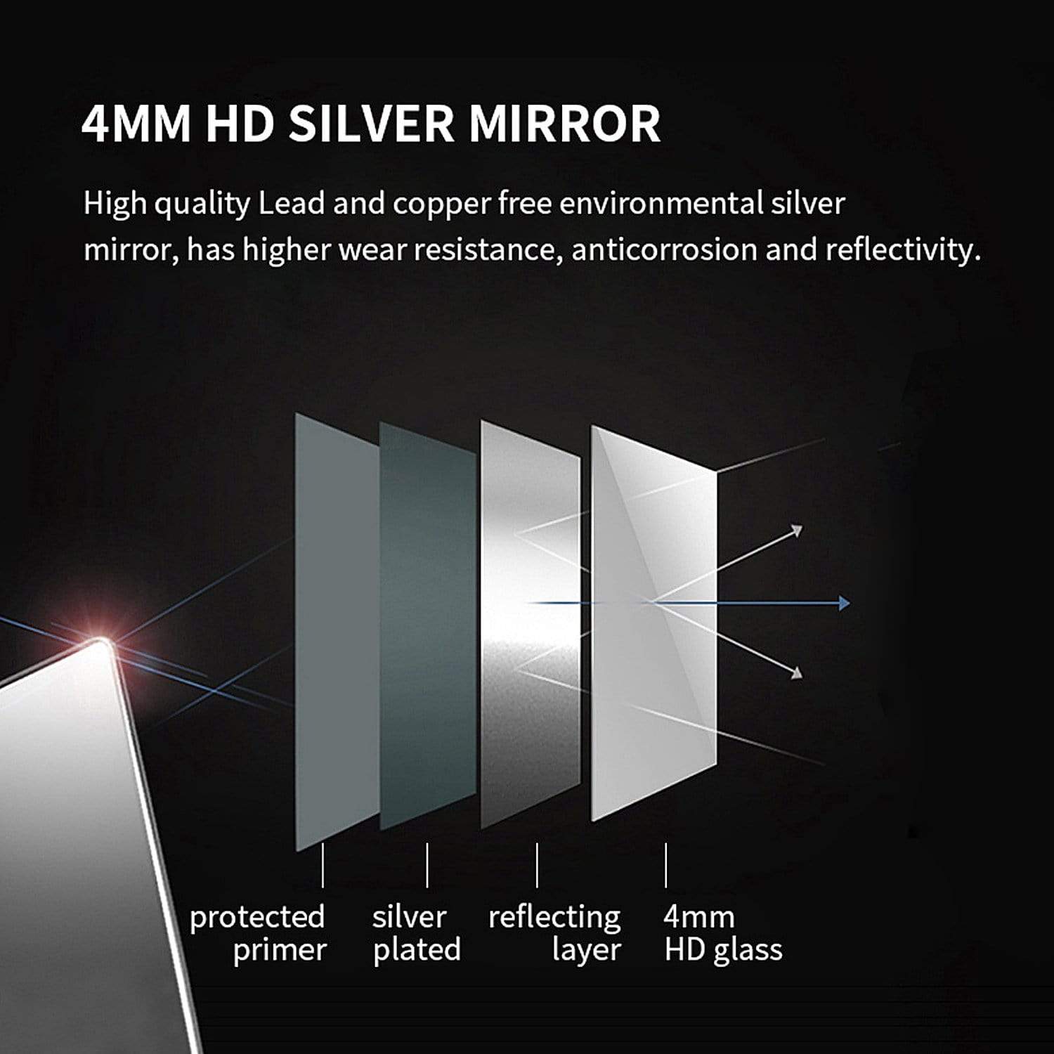 1000x700mm LED Bathroom Mirror with Front & Back Lighting - Perfect for Vanity, Makeup, and Modern Bathroom Decor