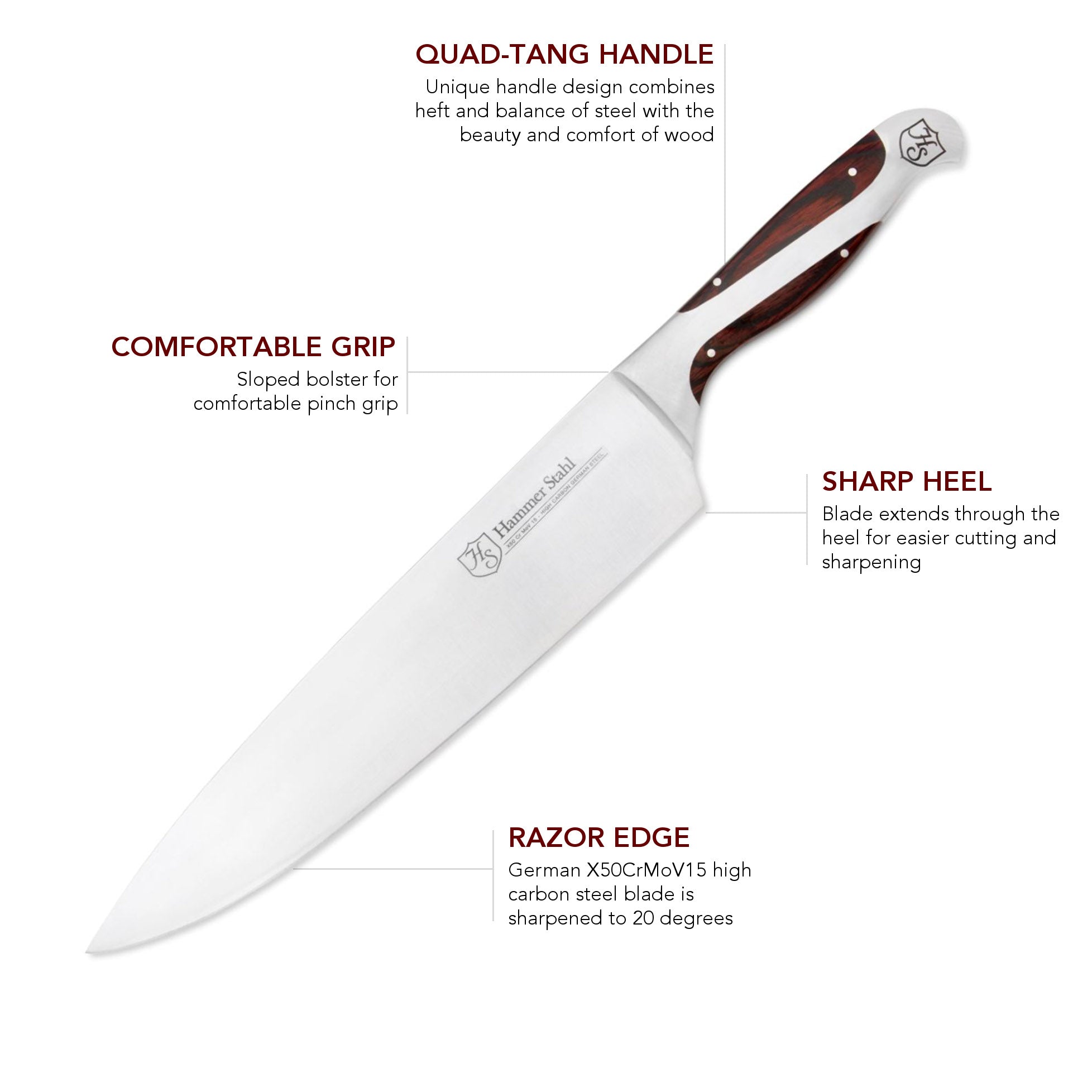 Premium Hammer Stahl 10-Inch Chef Knife - High Carbon German Steel, Razor Sharp Blade for Professional Cooking & Home Kitchen Use - Perfect for Chopping, Slicing, Dicing Vegetables & Meat
