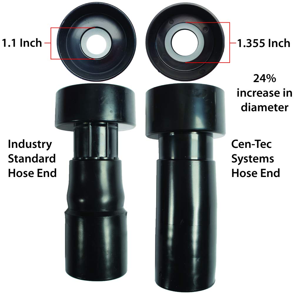 Premium 20 Ft. Shop Vacuum Hose with Power Tool Adapter Set - Cen-Tec Systems 94115 | Heavy-Duty Cleaning for Workshops, Garages & Construction Sites