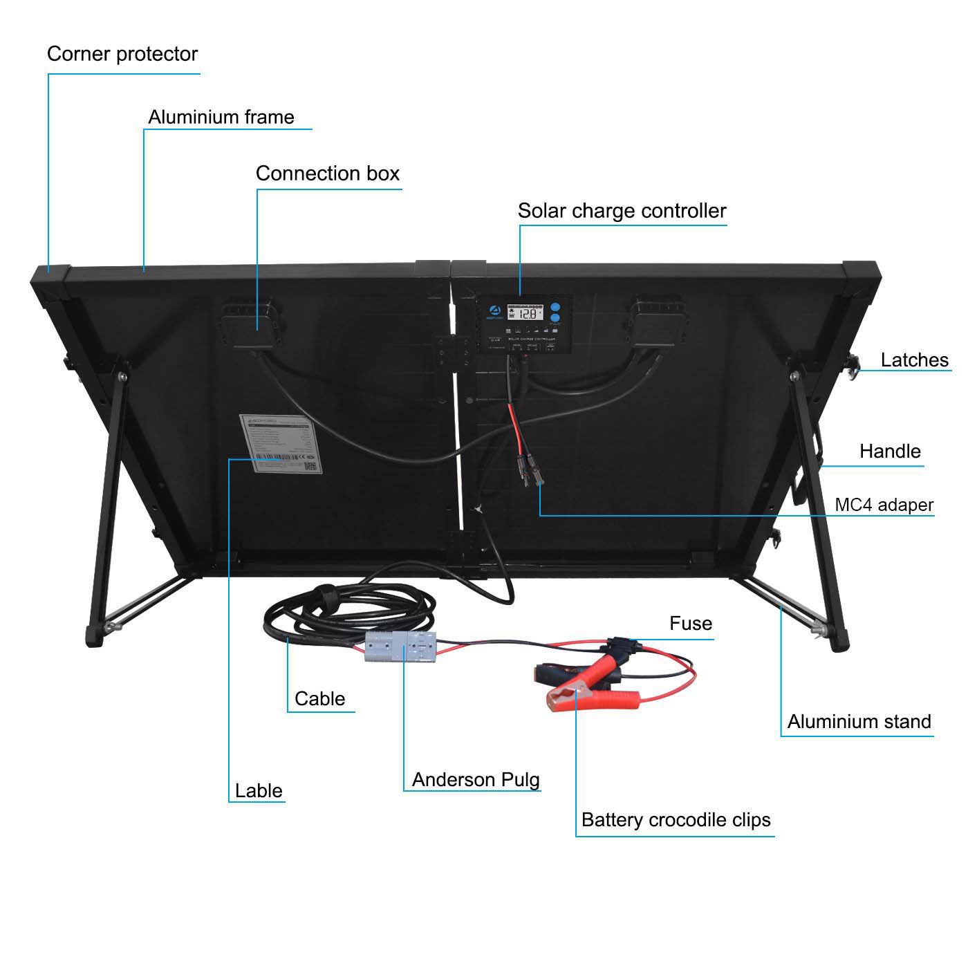 ACOPower 100W 12V Portable Solar Panel Kit with 20A Charge Controller - Foldable Monocrystalline Suitcase Design, Waterproof for Outdoor Camping, RV & Emergency Power
