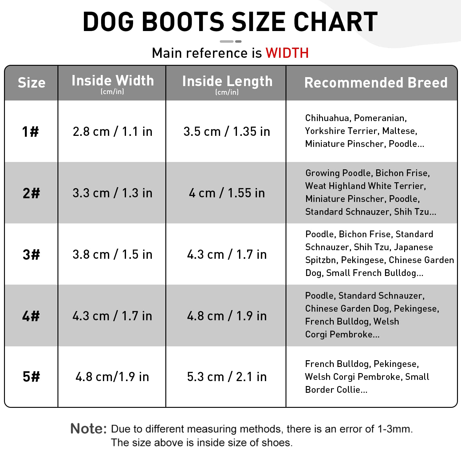 Winter Snow Dog Boots for Small & Medium Dogs - Anti-Slip Rugged Sole, Zipper Closure & Reflective Design | Waterproof Hiking Booties for Cold Weather, Snowy Walks & Outdoor Adventures